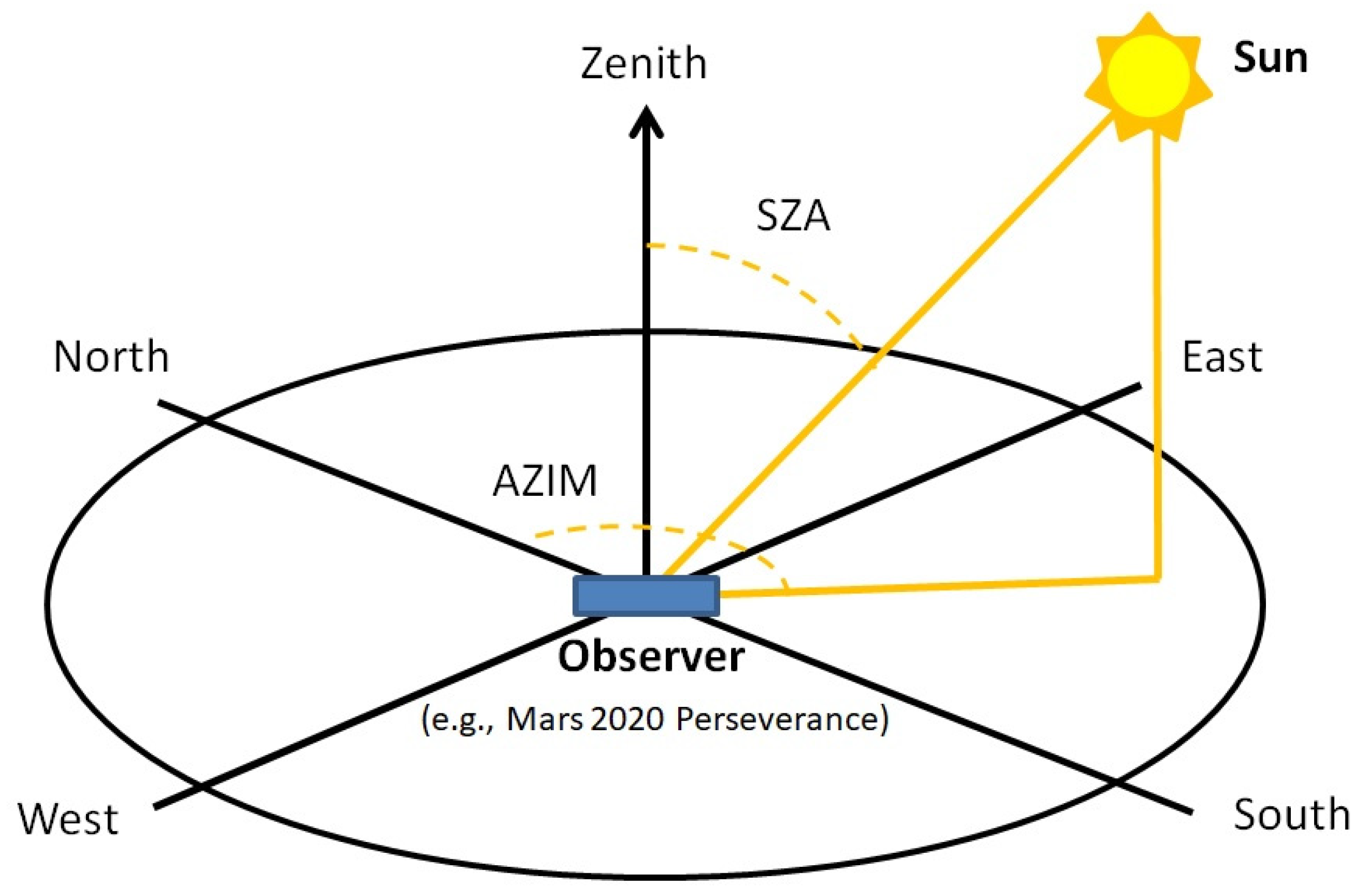 Remotesensing 16 03914 g004