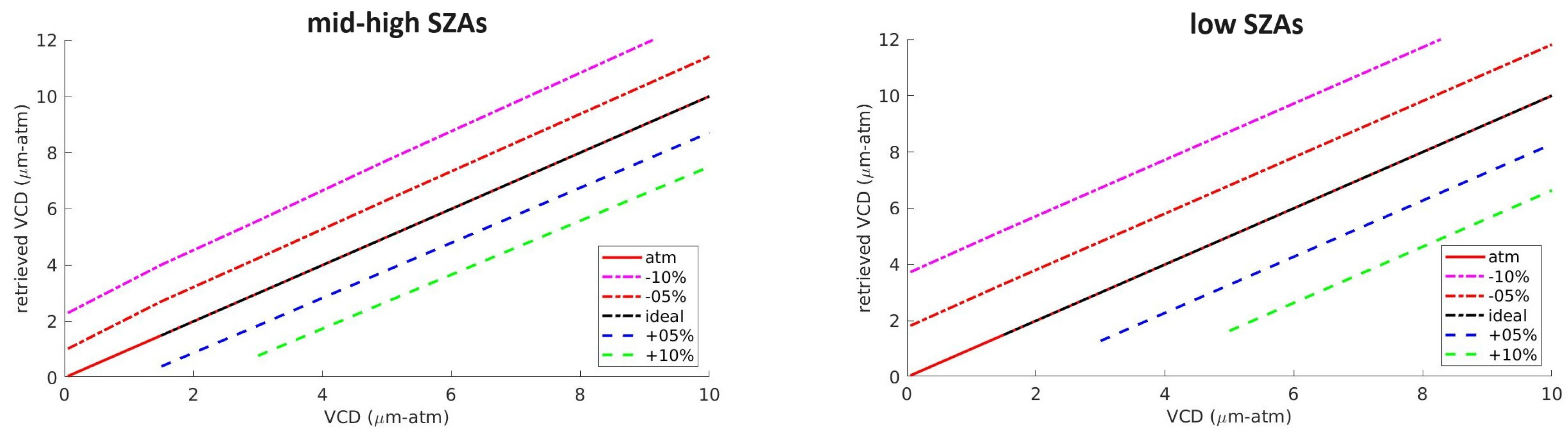 Remotesensing 16 03914 g008