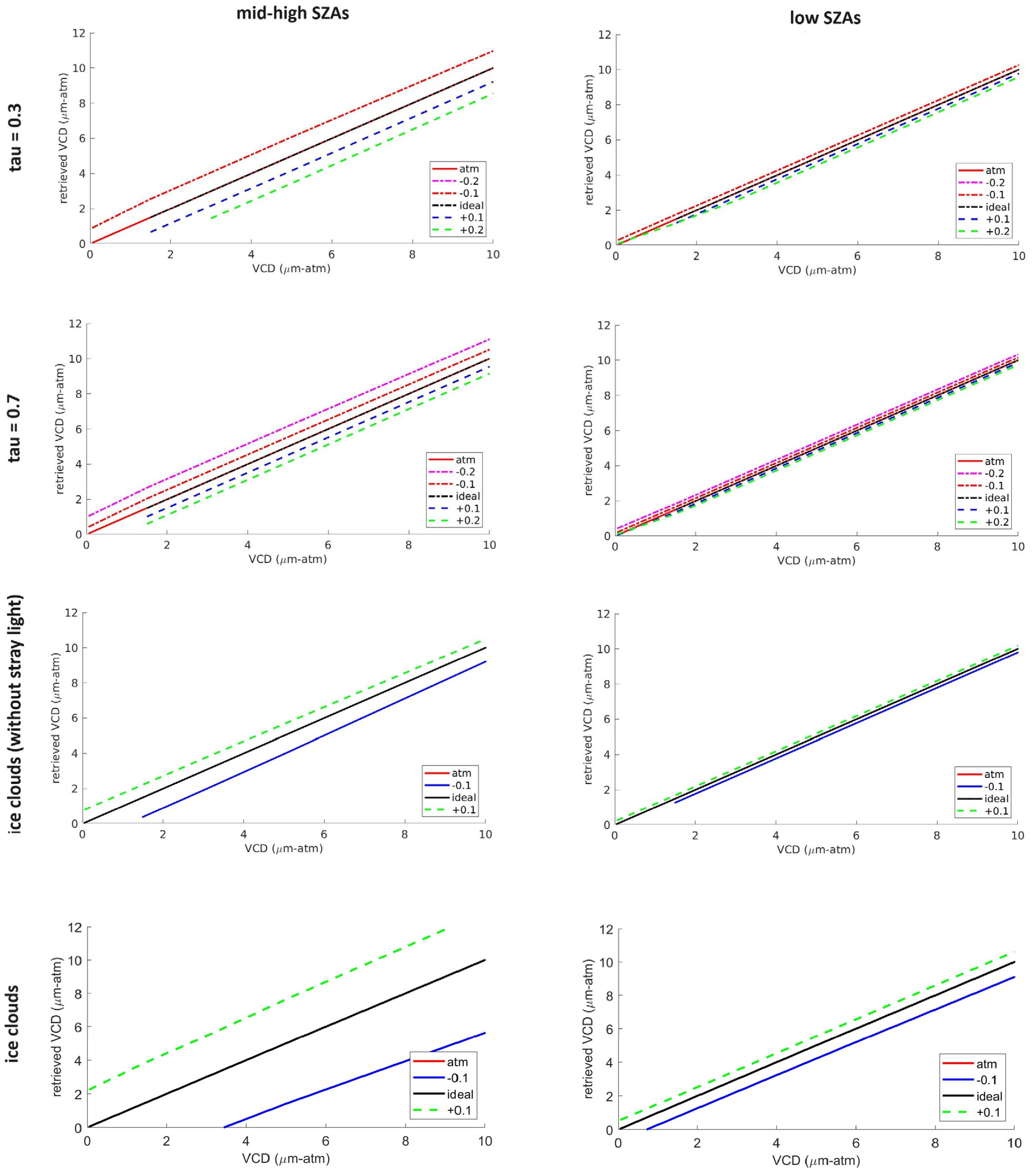 Remotesensing 16 03914 g009