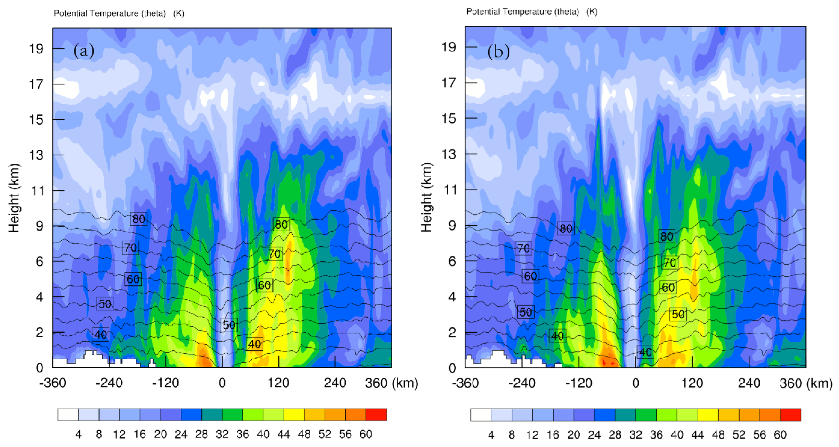 Remotesensing 16 03918 g010