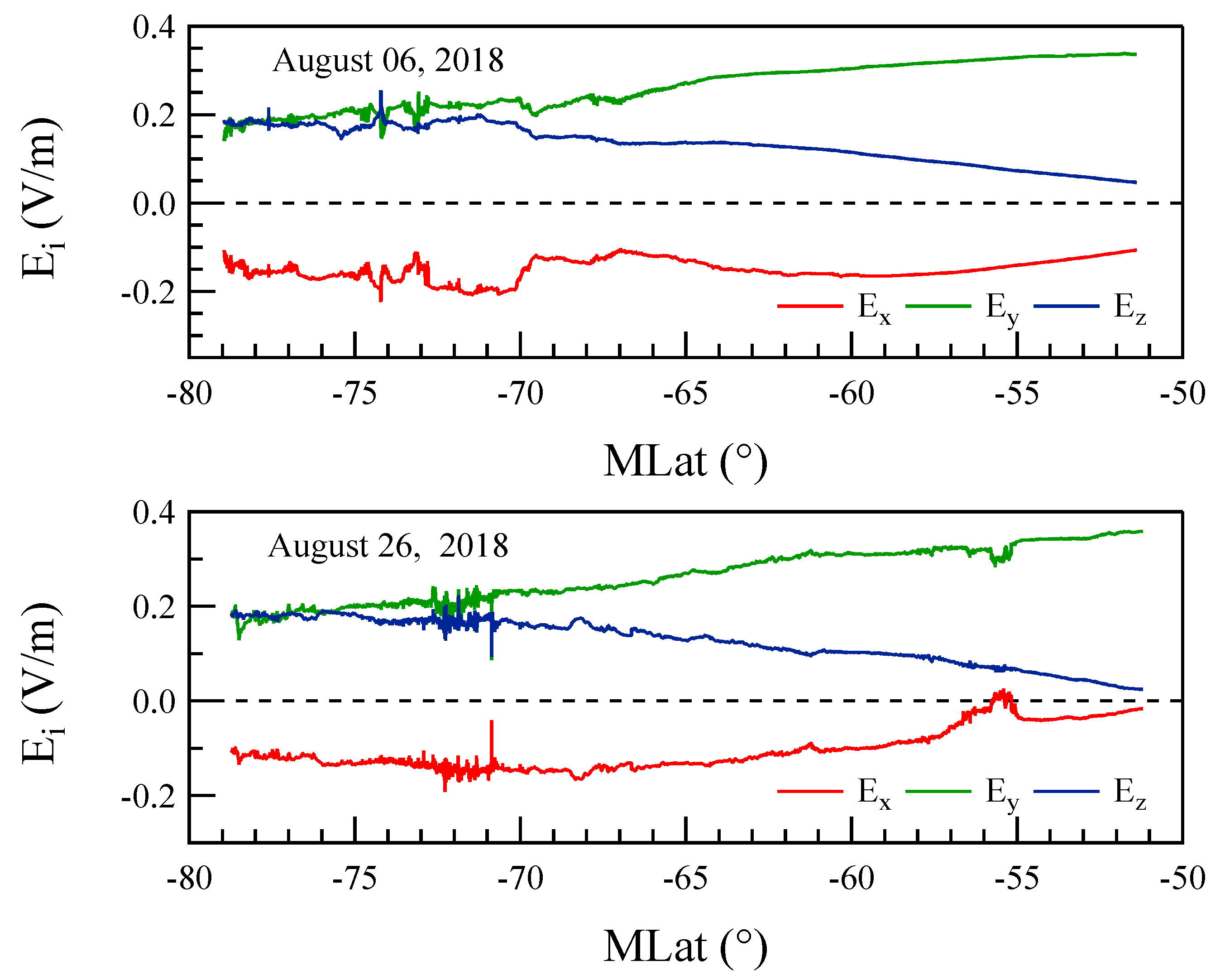 Remotesensing 16 03919 g001