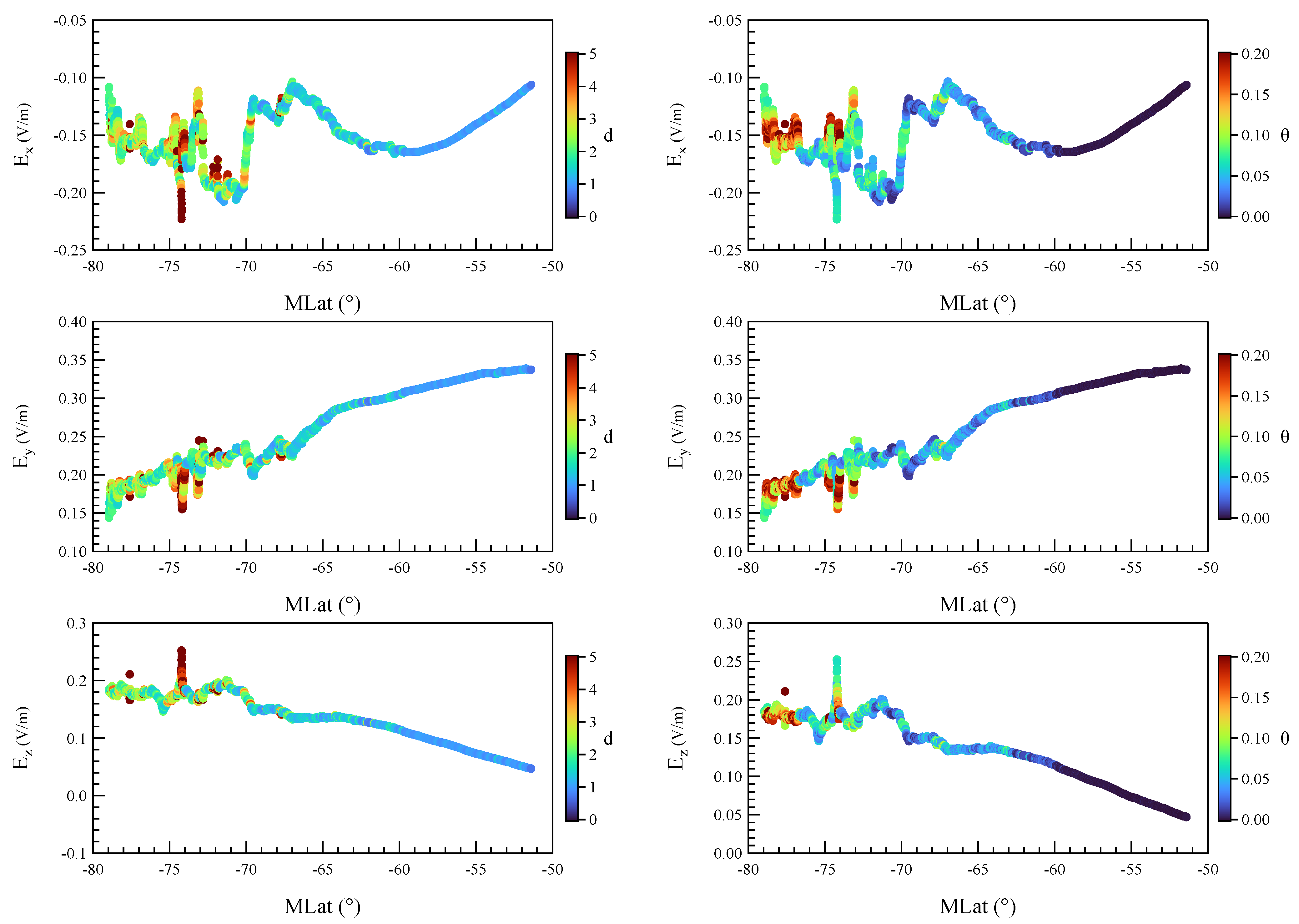 Remotesensing 16 03919 g003