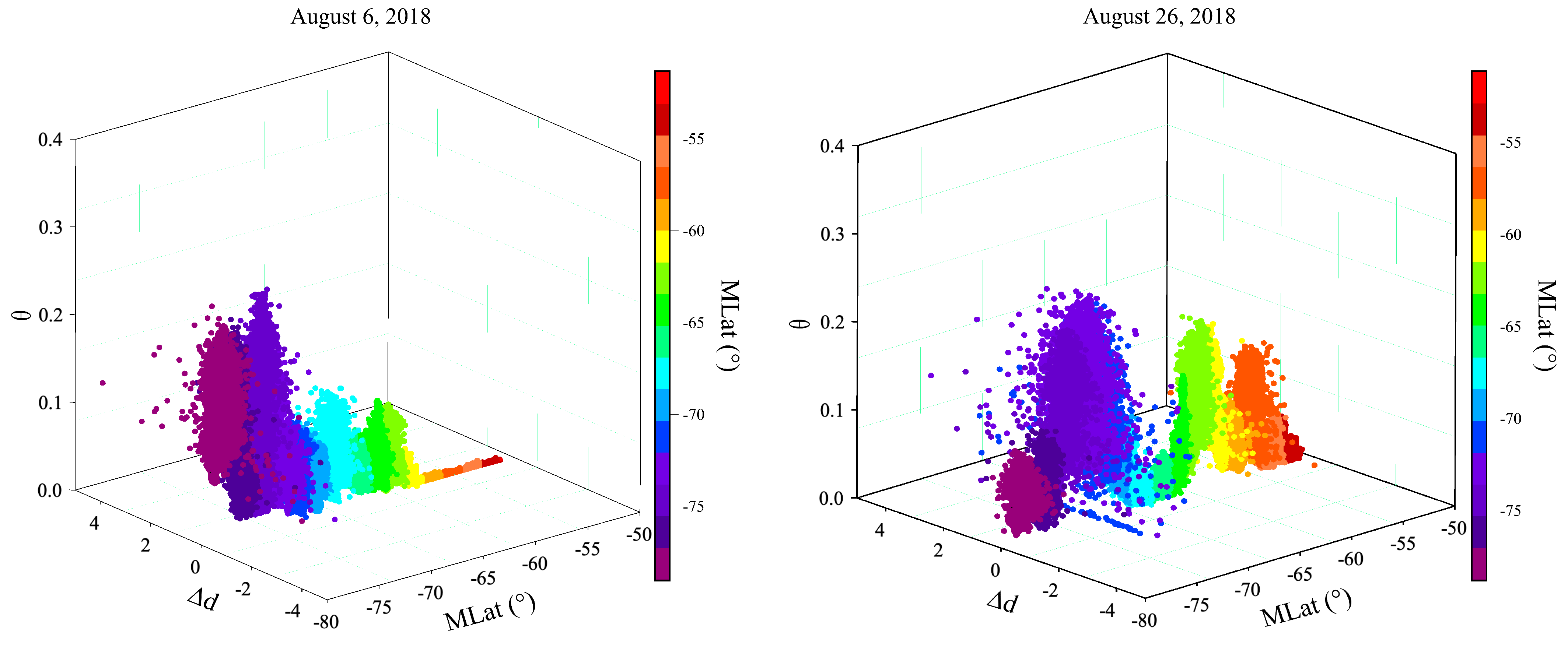 Remotesensing 16 03919 g007