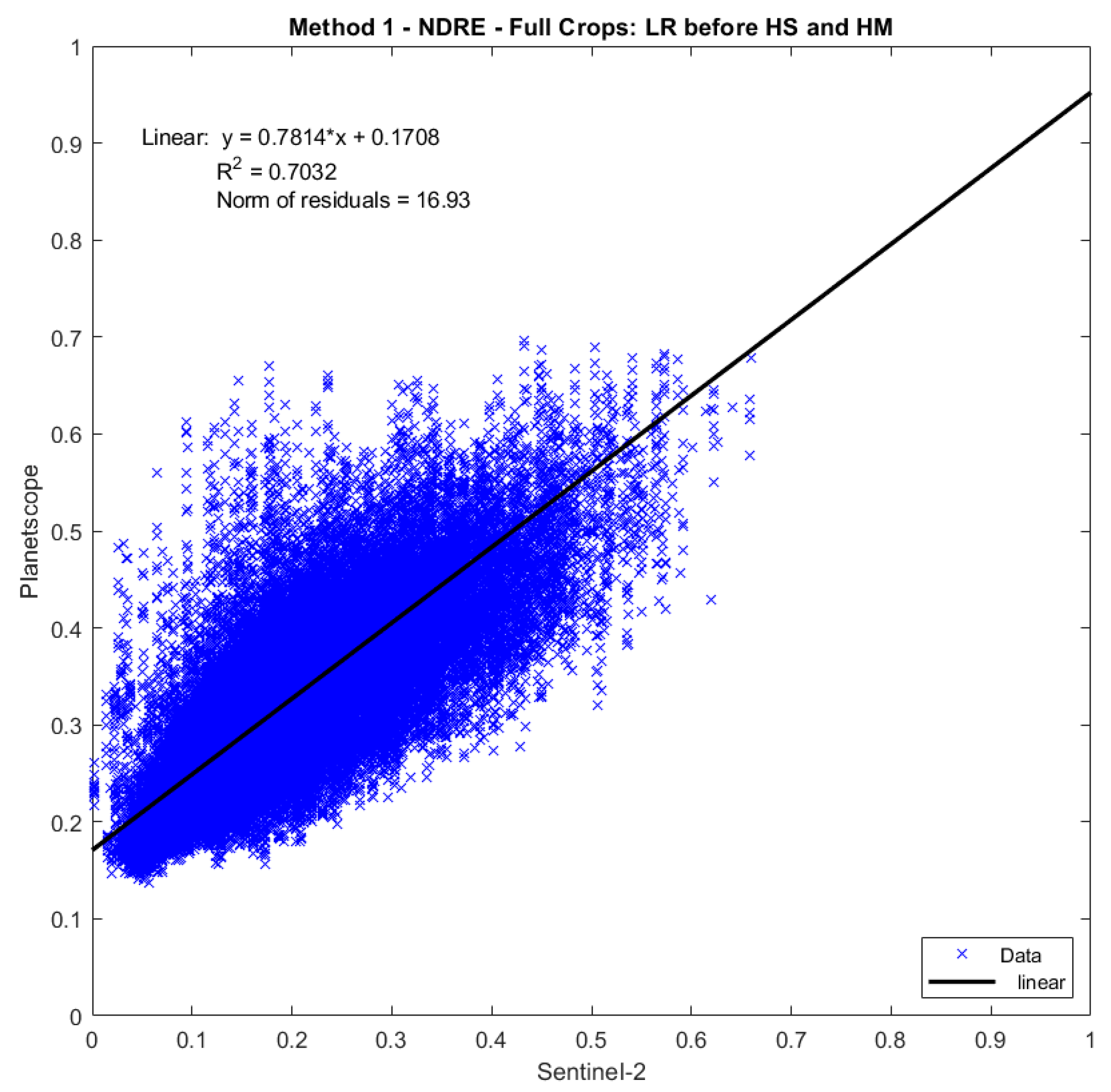 Remotesensing 16 03921 g0a4