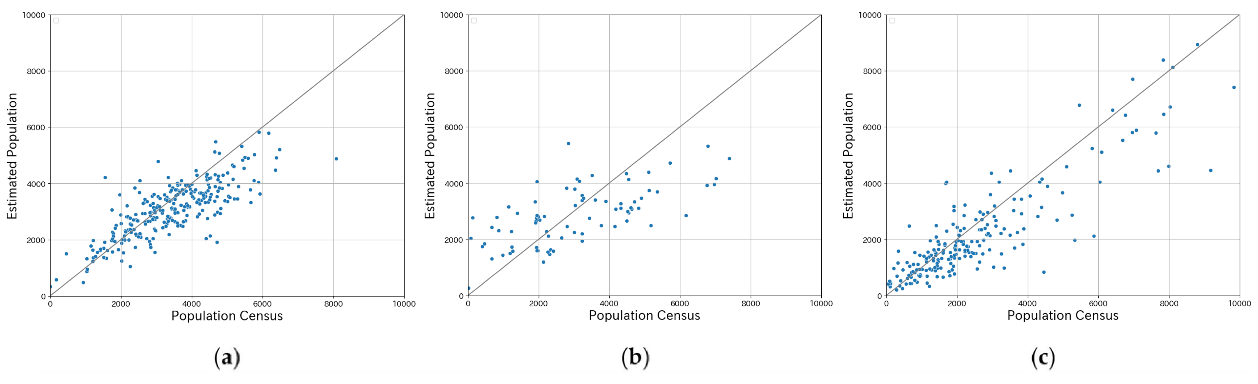 Remotesensing 16 03922 g011