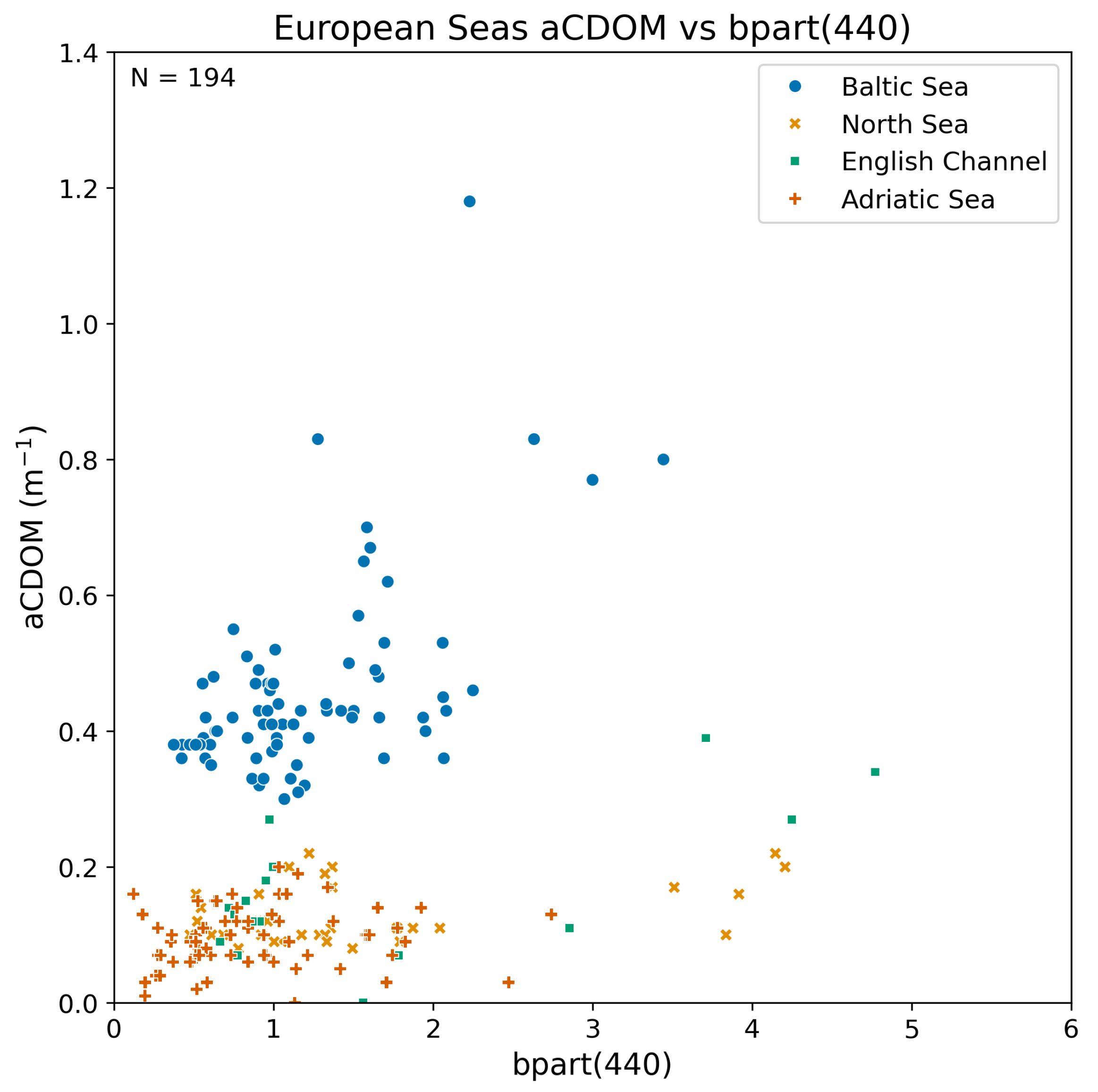Remotesensing 16 03932 g006