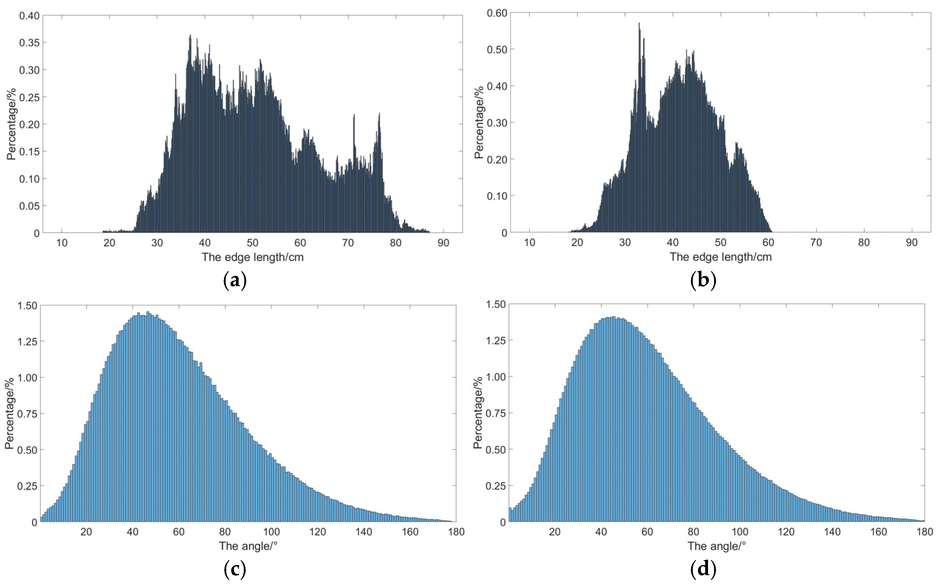 Remotesensing 16 03933 g014