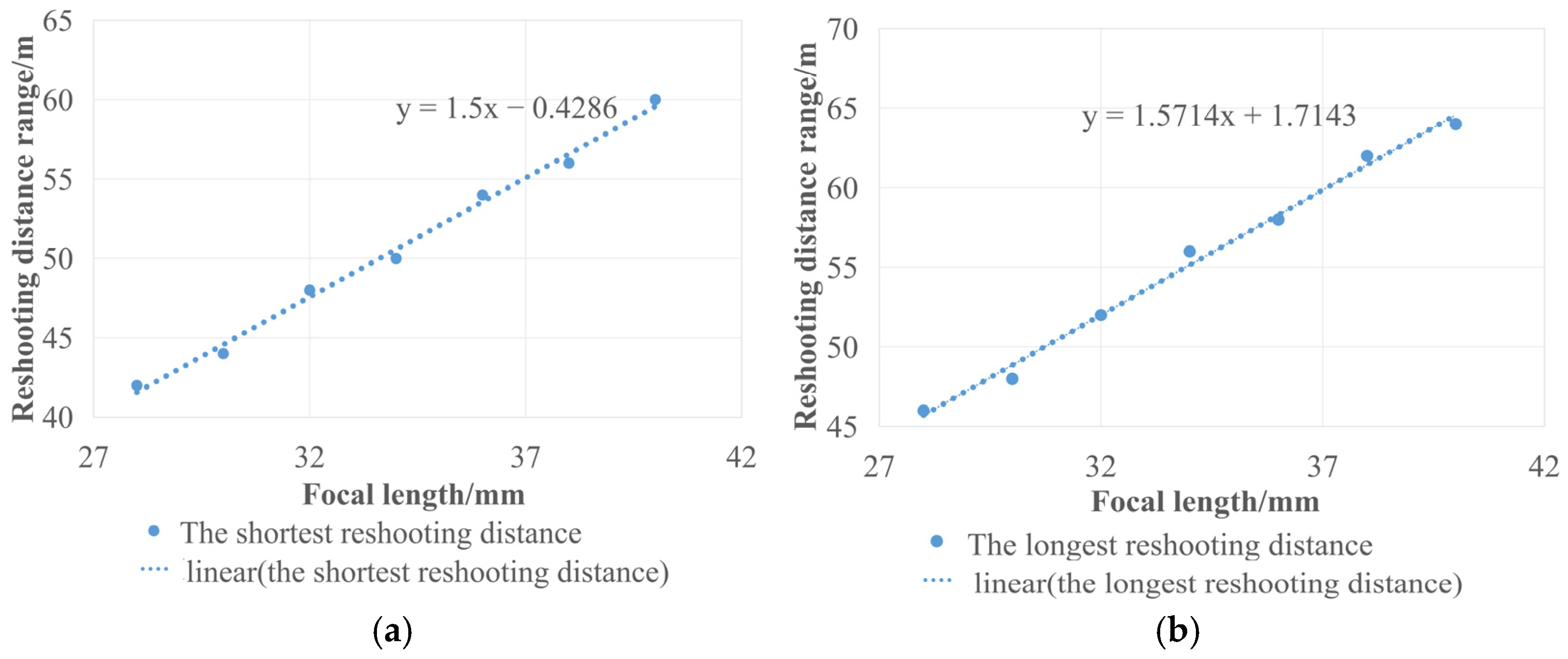 Remotesensing 16 03933 g016