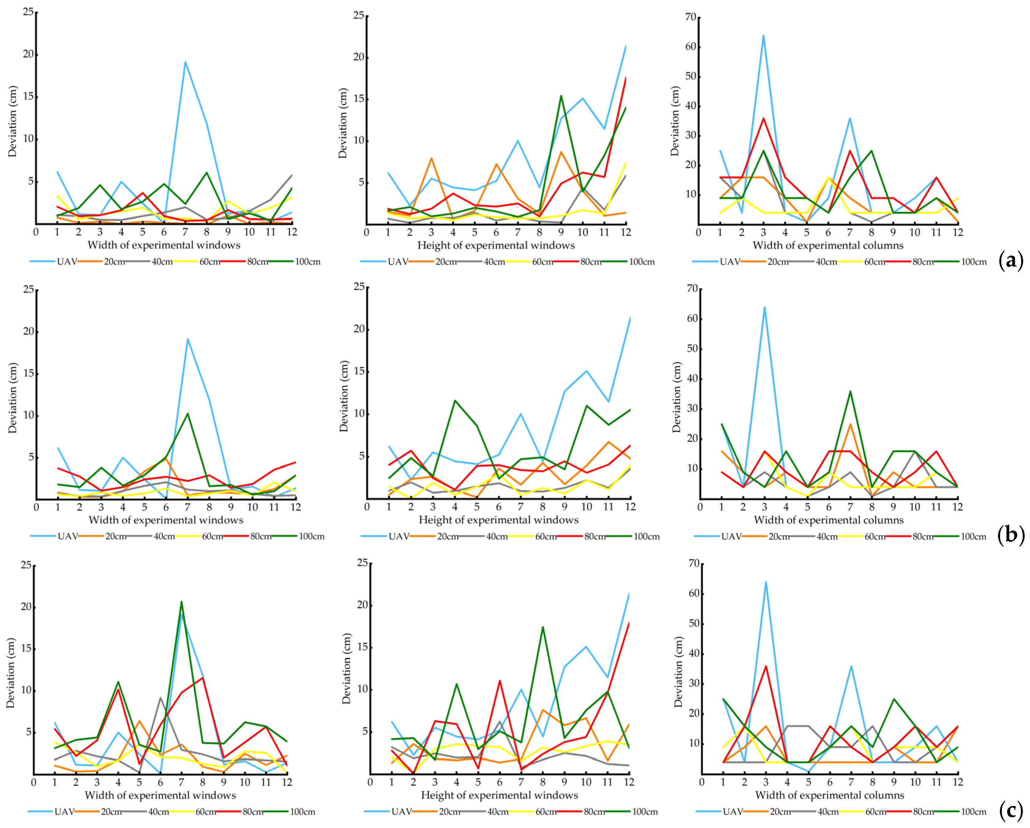 Remotesensing 16 03933 g018