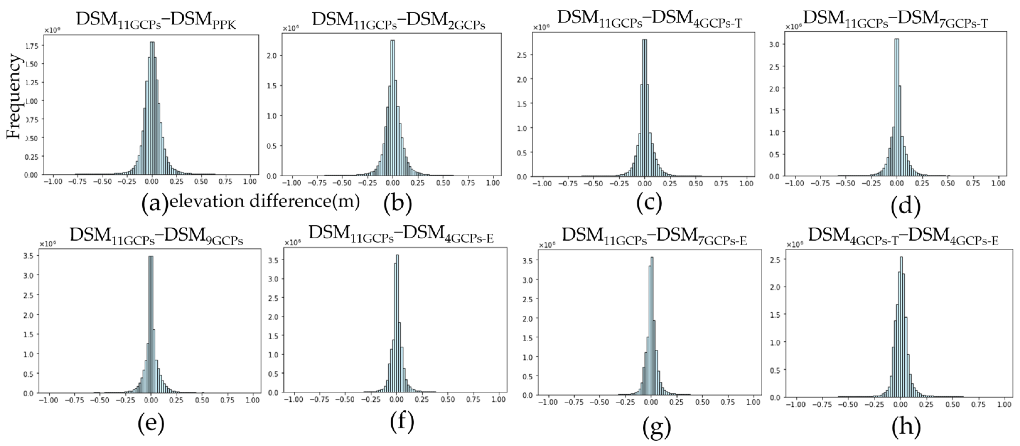 Remotesensing 16 03934 g009