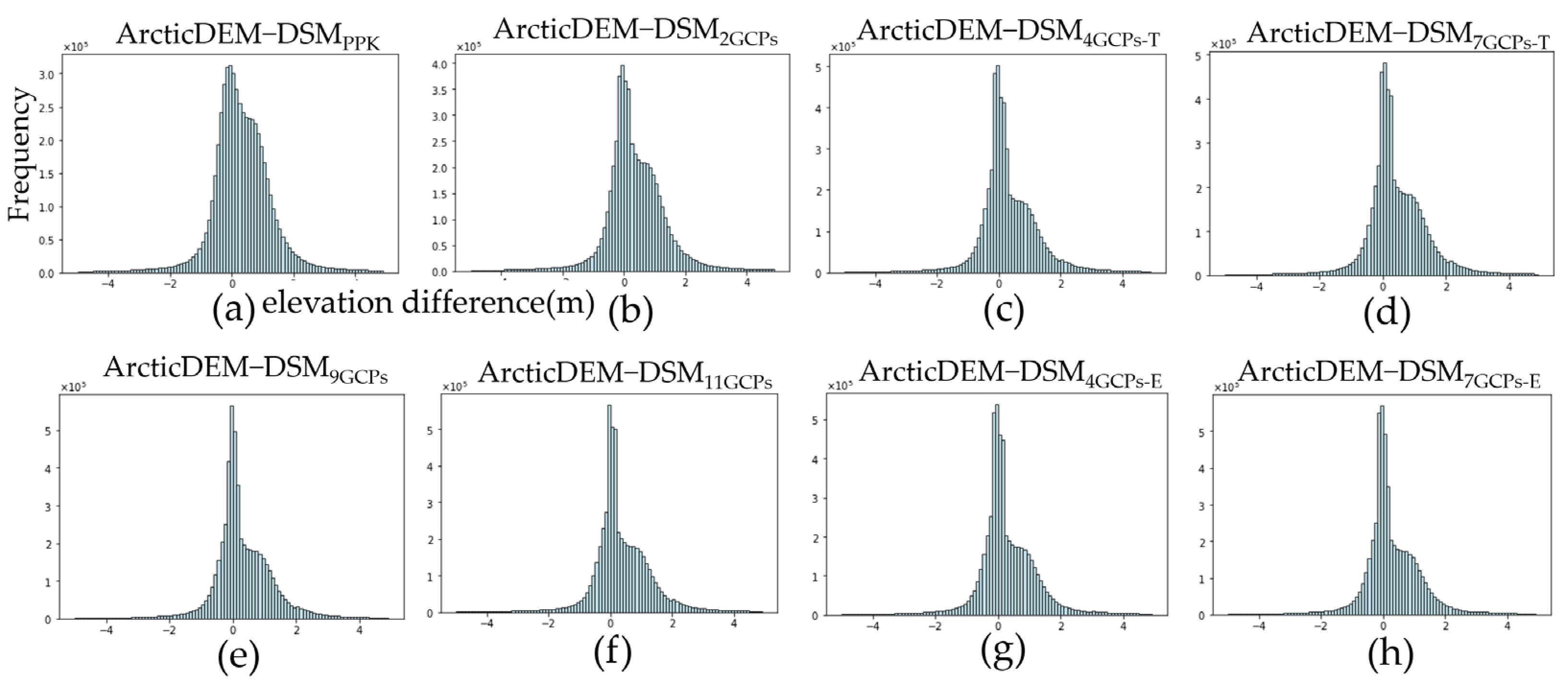Remotesensing 16 03934 g012