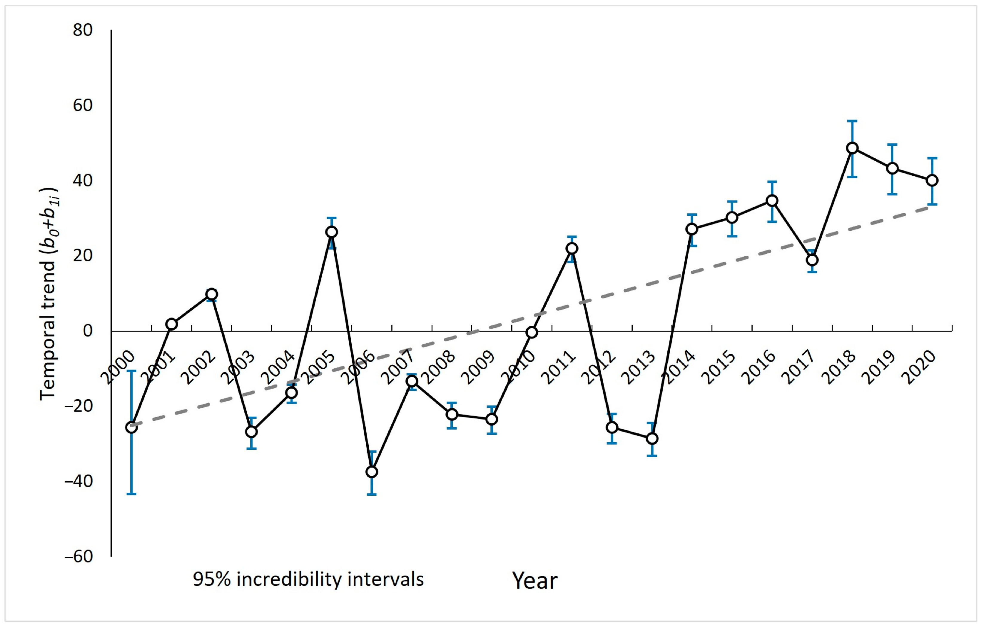 Remotesensing 16 03938 g003
