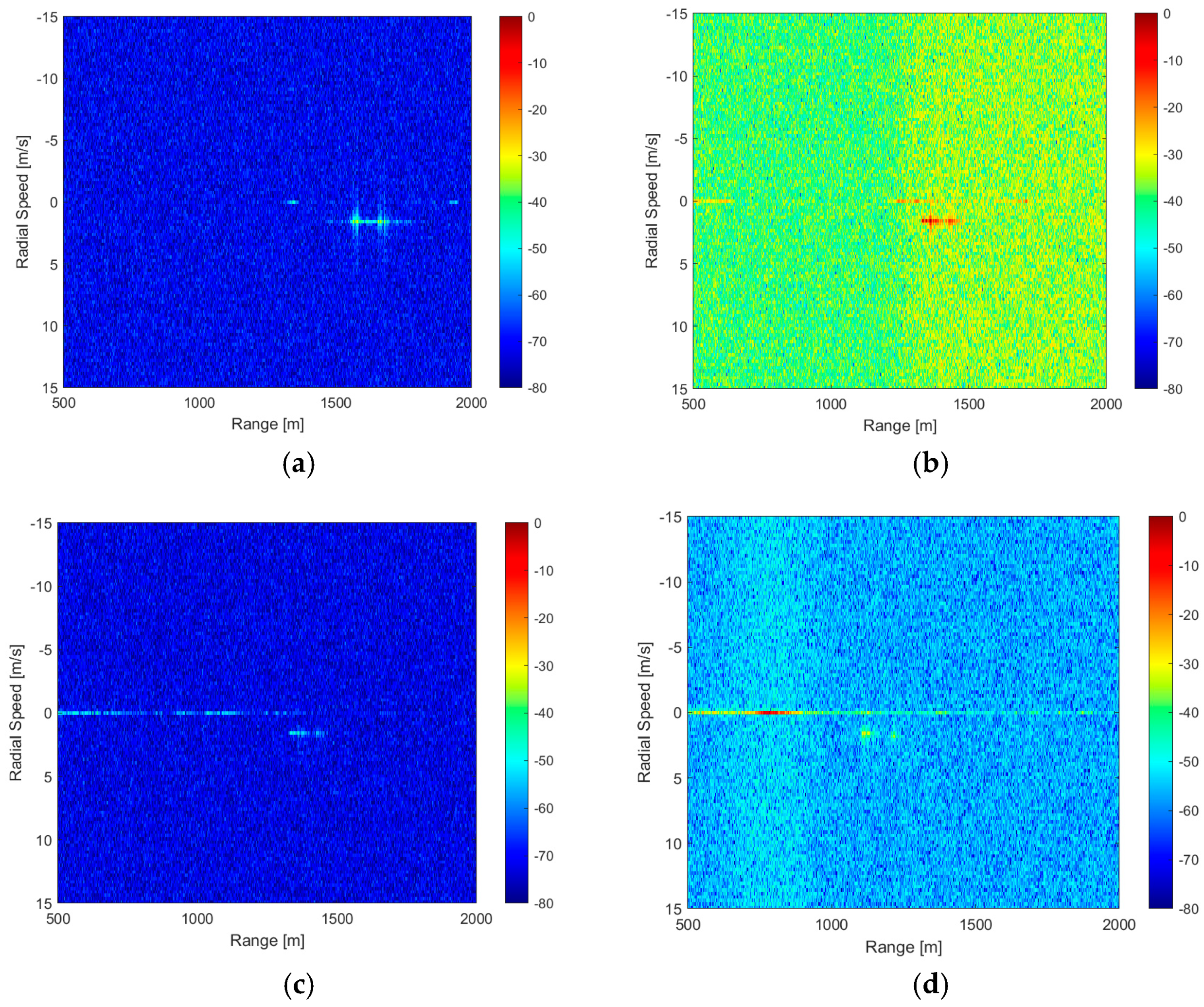 Remotesensing 16 03940 g005