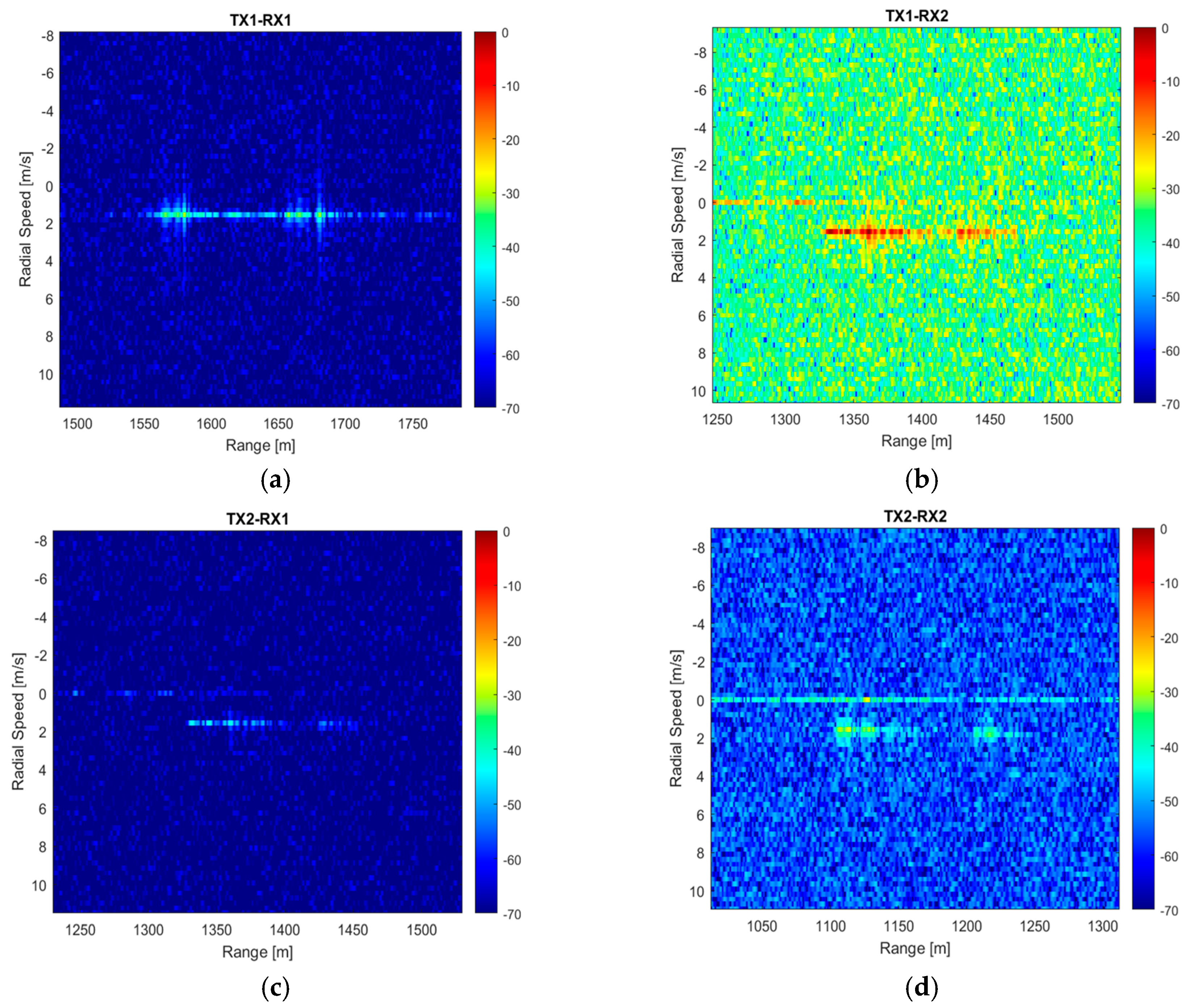 Remotesensing 16 03940 g008