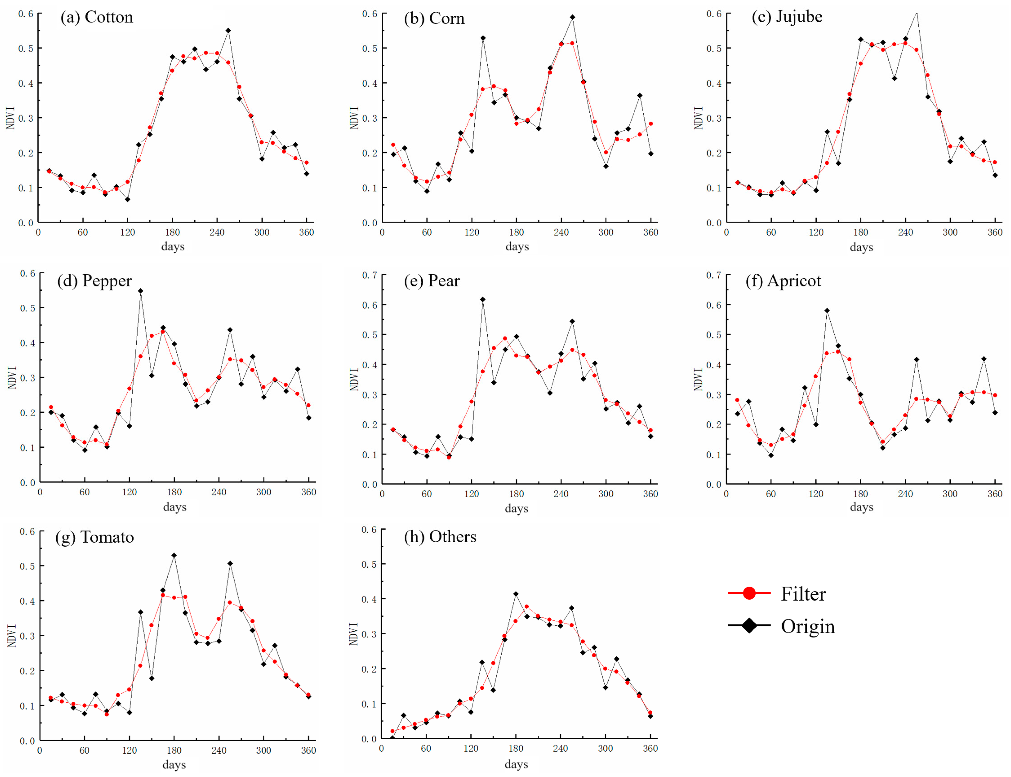 Remotesensing 16 03941 g003 Remotesensing 16 03941 g003