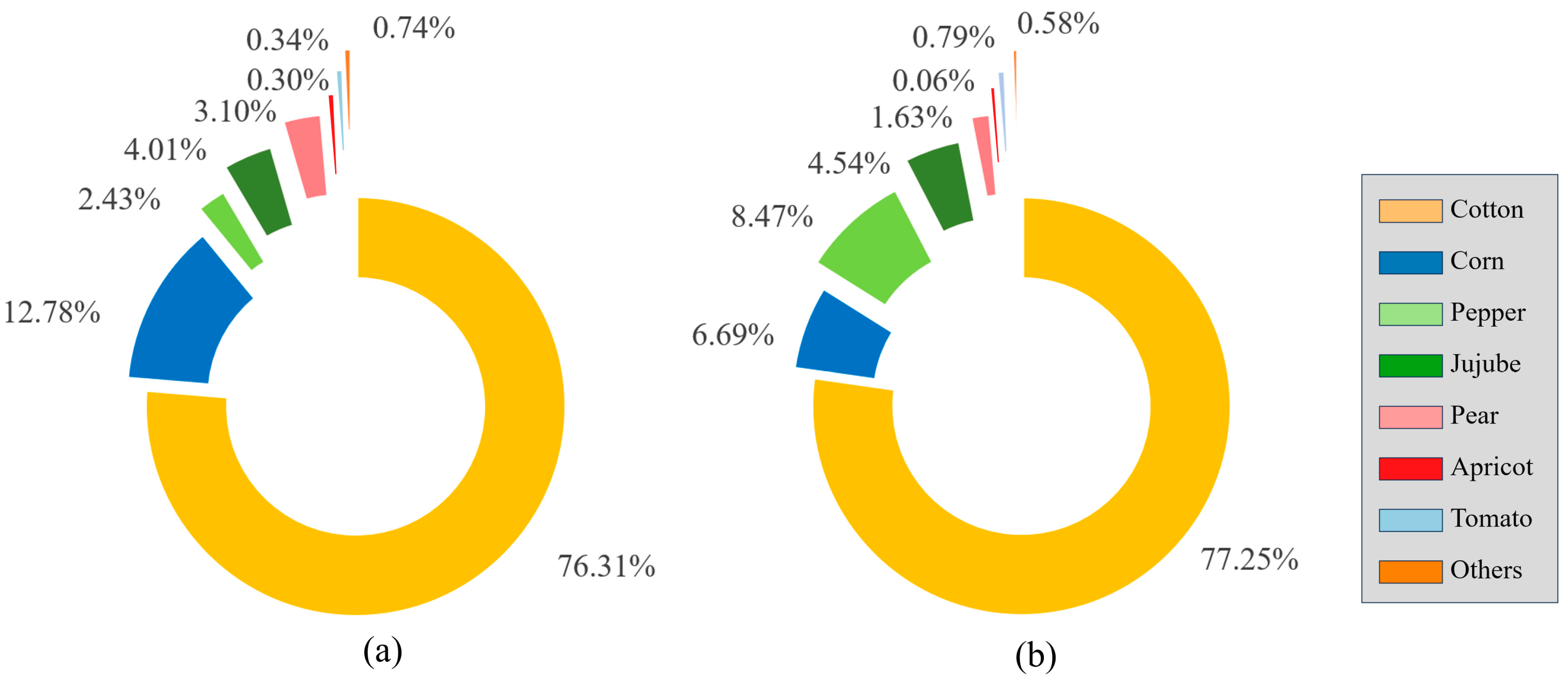 Remotesensing 16 03941 g006 Remotesensing 16 03941 g006