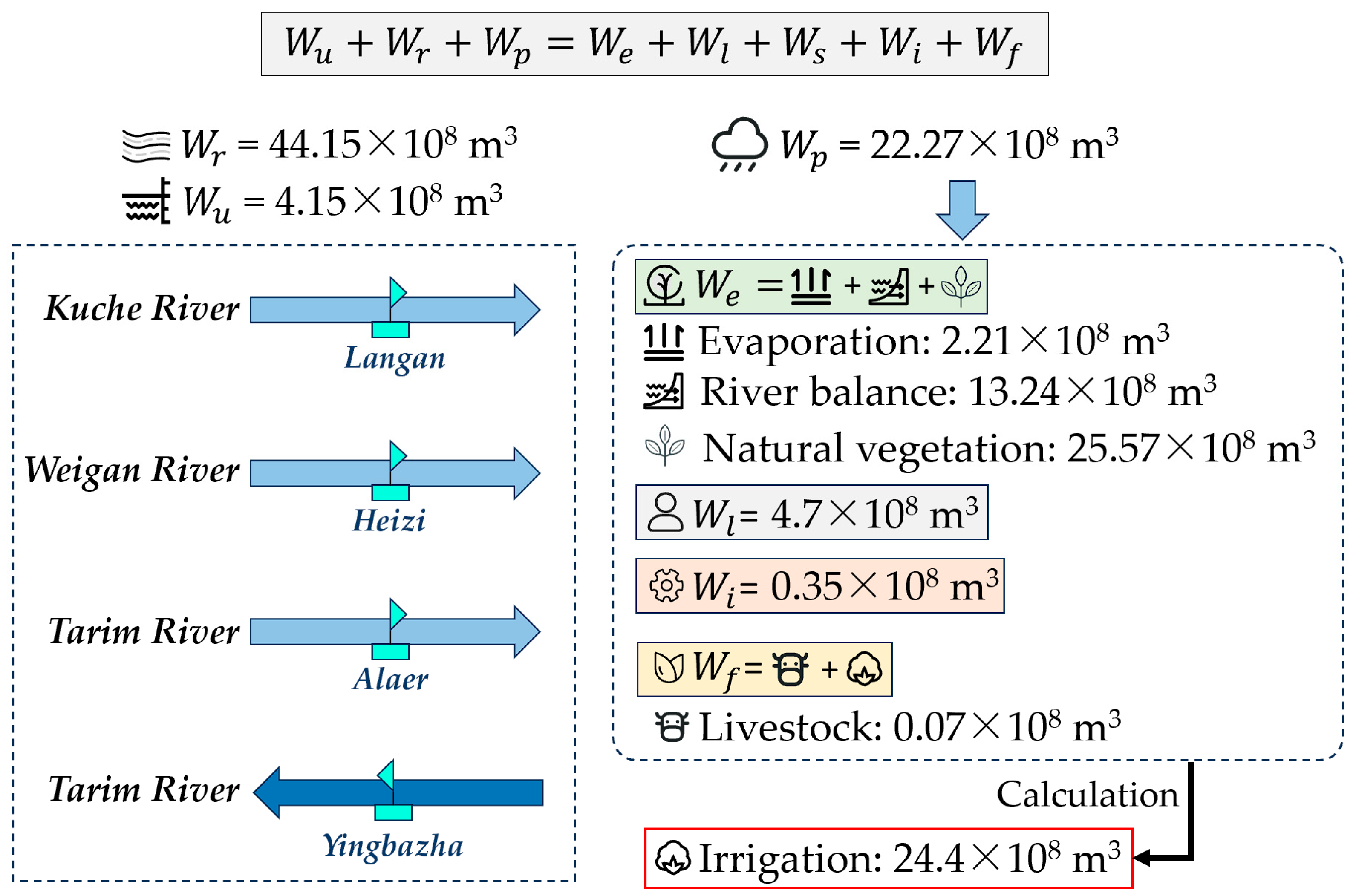 Remotesensing 16 03941 g007 Remotesensing 16 03941 g007