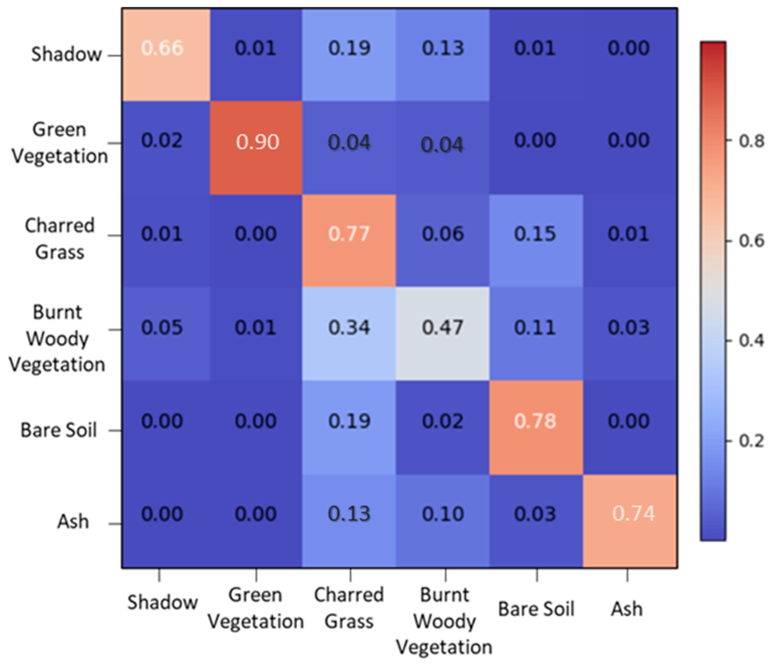 Remotesensing 16 03943 g009