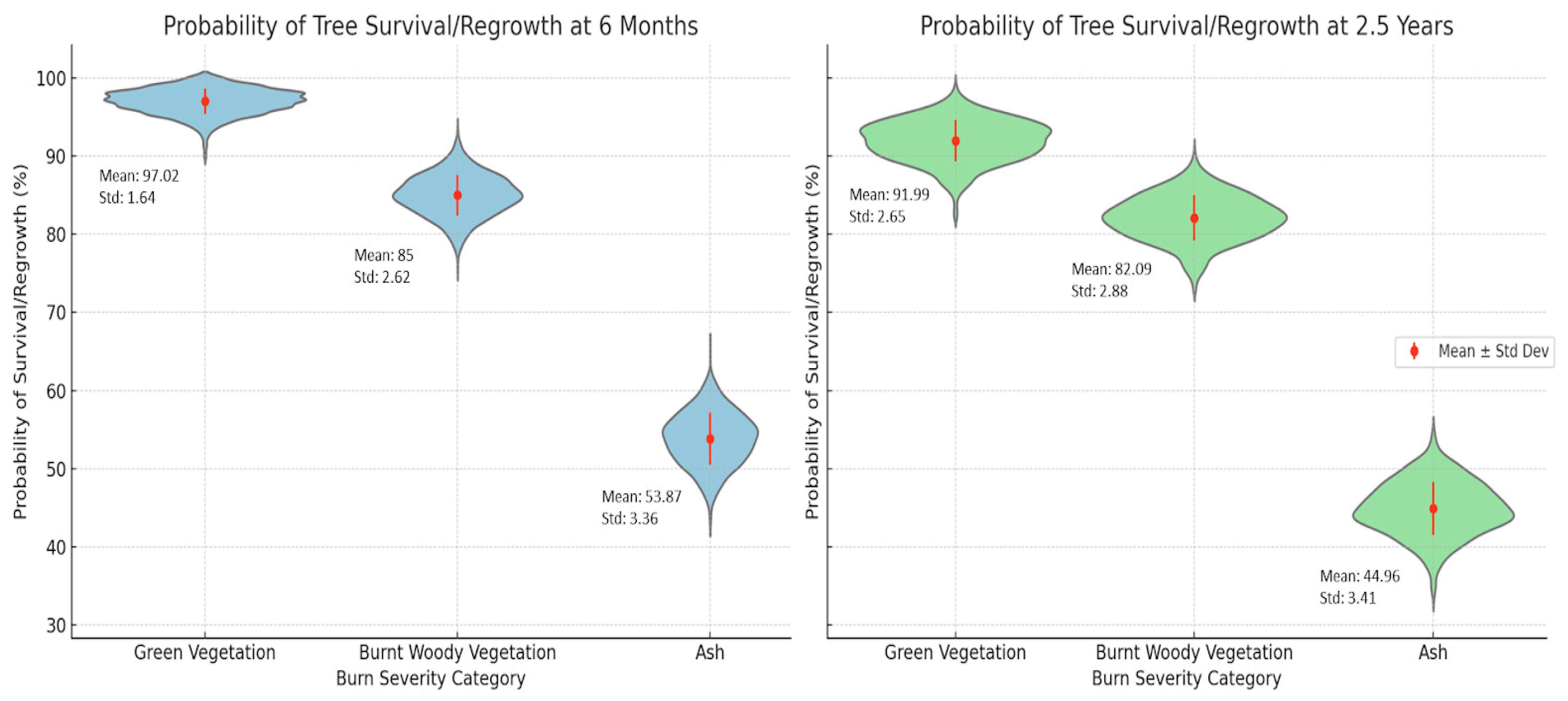 Remotesensing 16 03943 g011