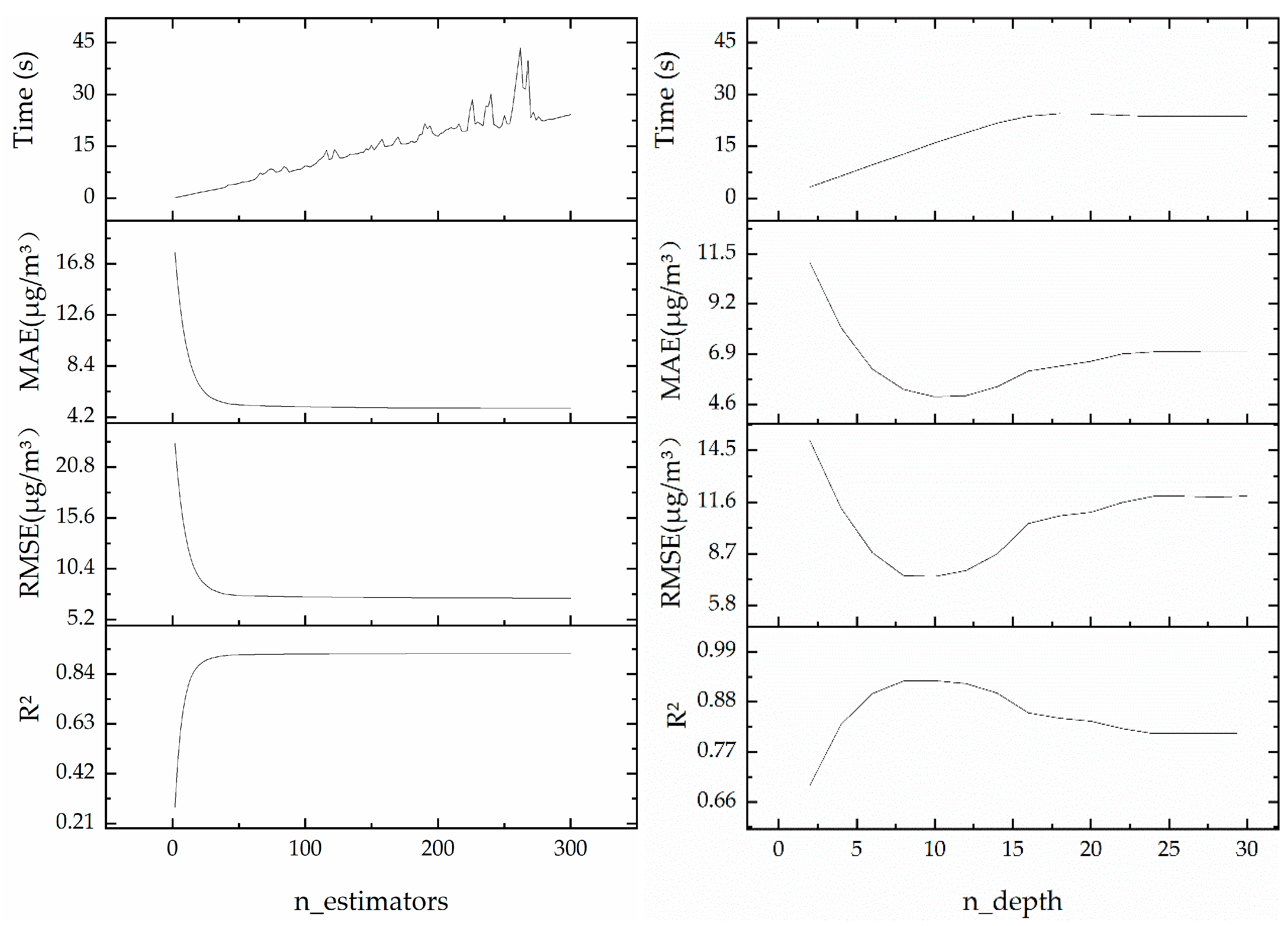 Remotesensing 16 03944 g003