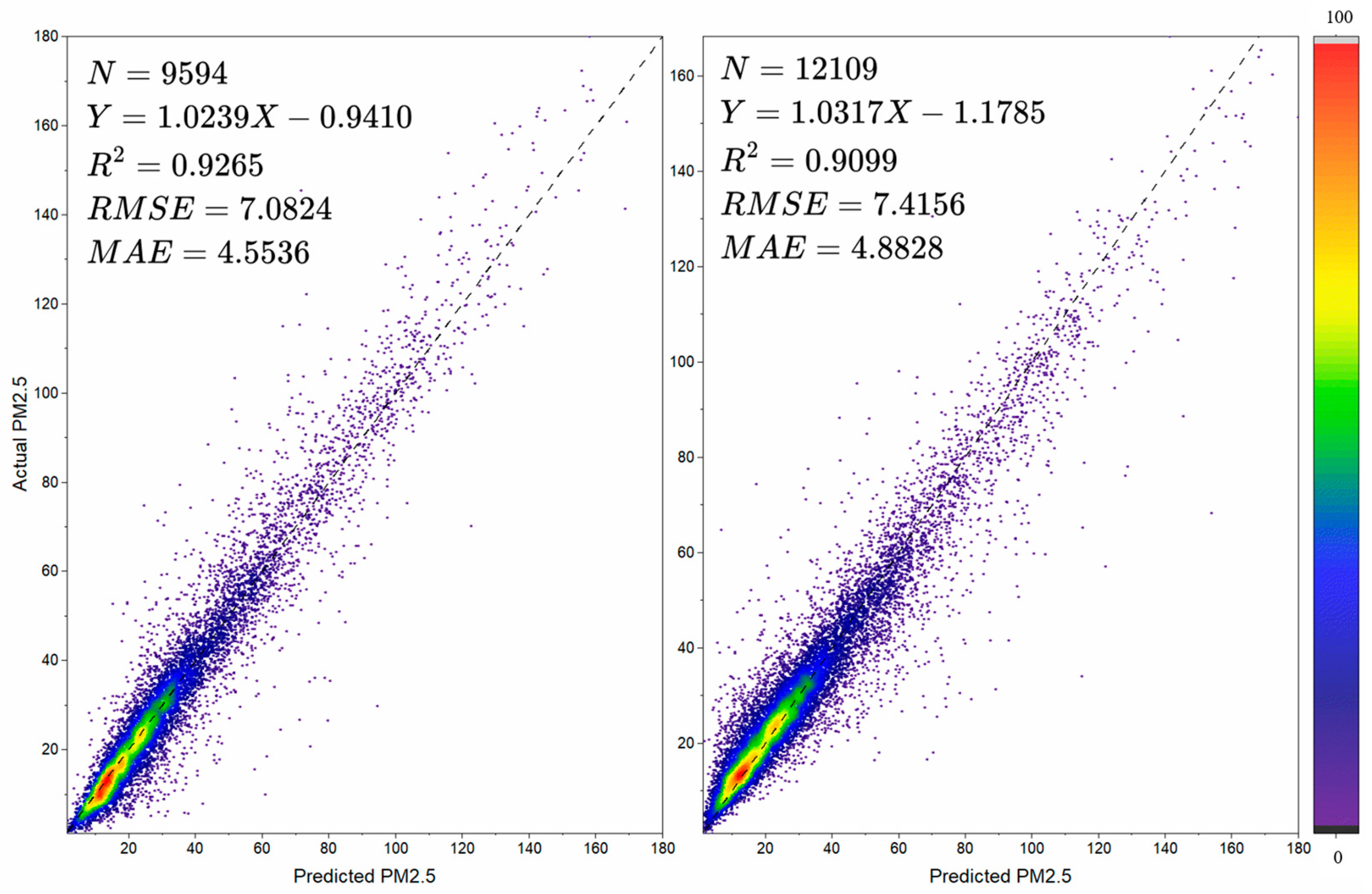 Remotesensing 16 03944 g011