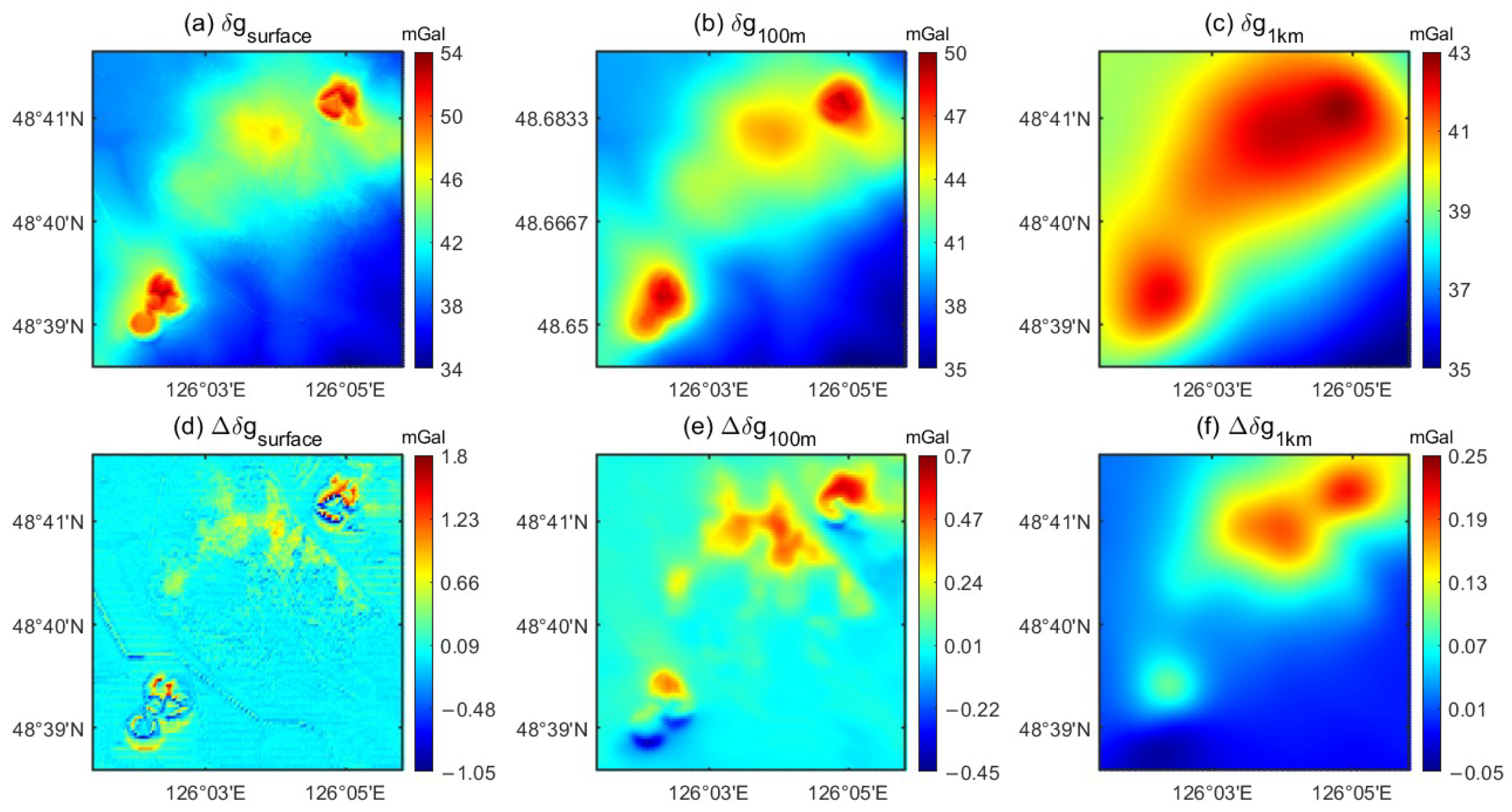 Remotesensing 16 03948 g006