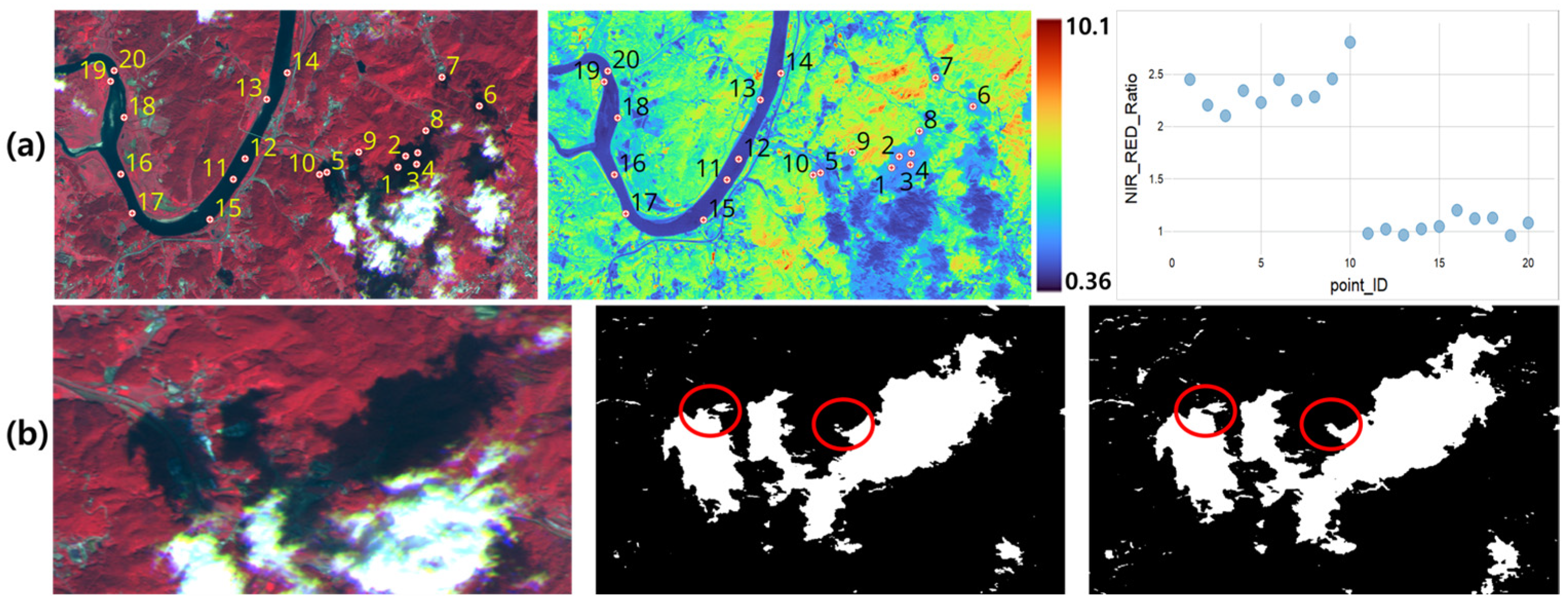 Remotesensing 16 03950 g008 Remotesensing 16 03950 g008