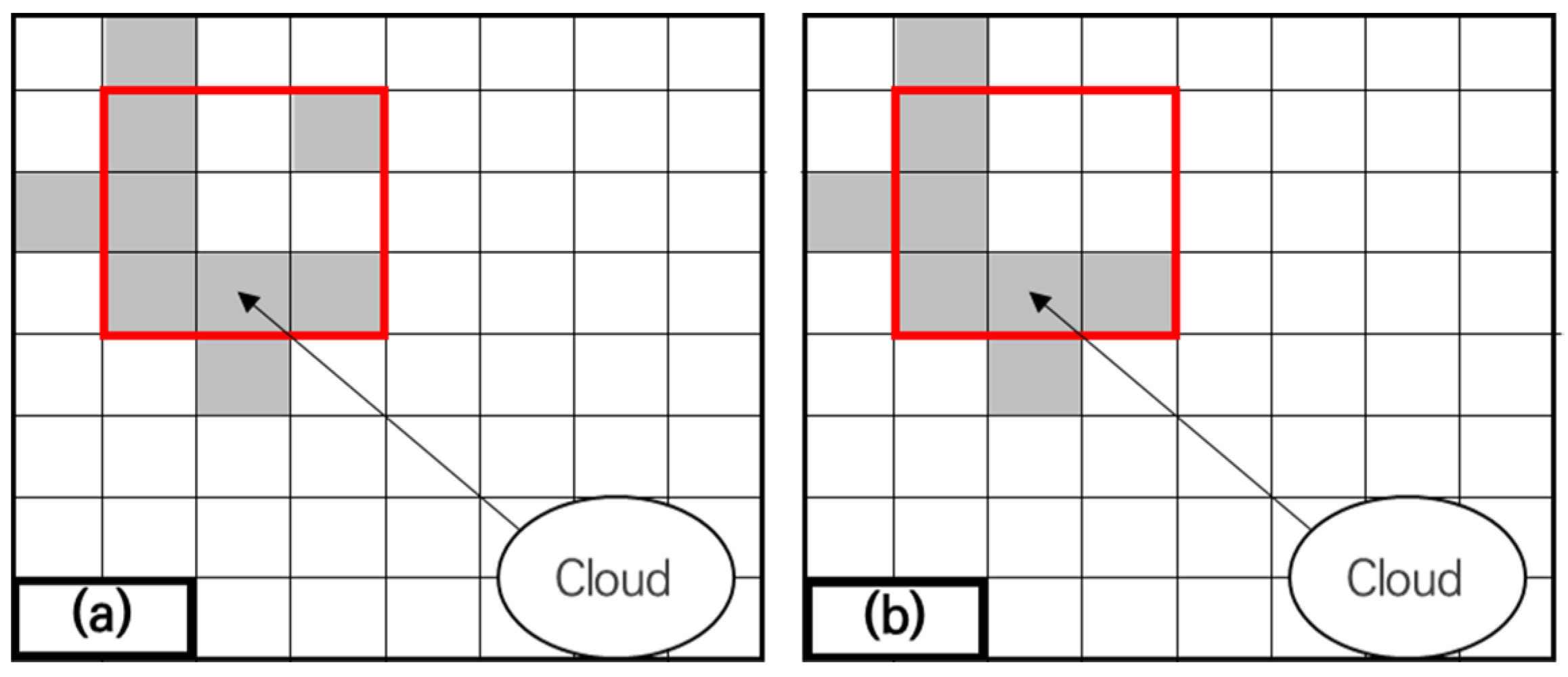 Remotesensing 16 03950 g010 Remotesensing 16 03950 g010