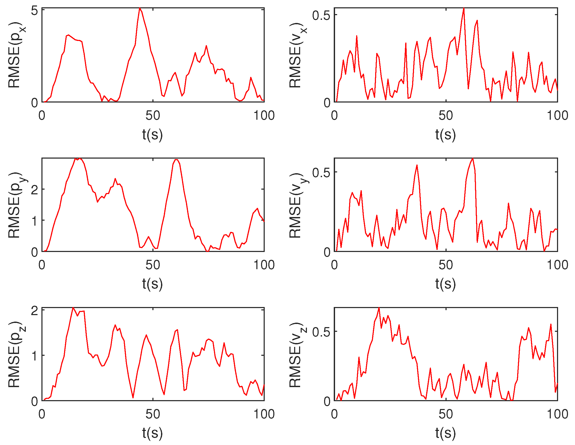 Remotesensing 16 03951 g006