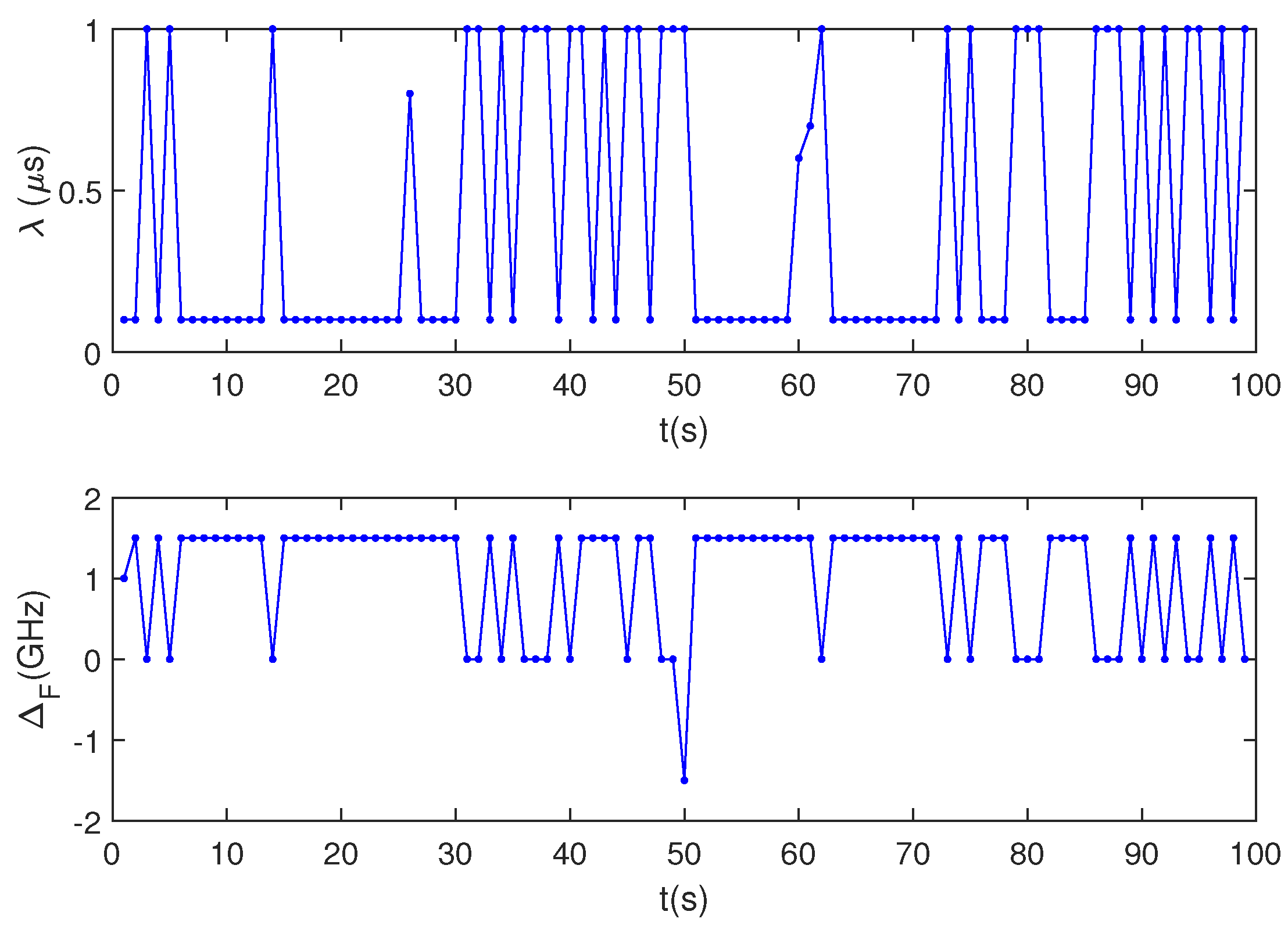 Remotesensing 16 03951 g007