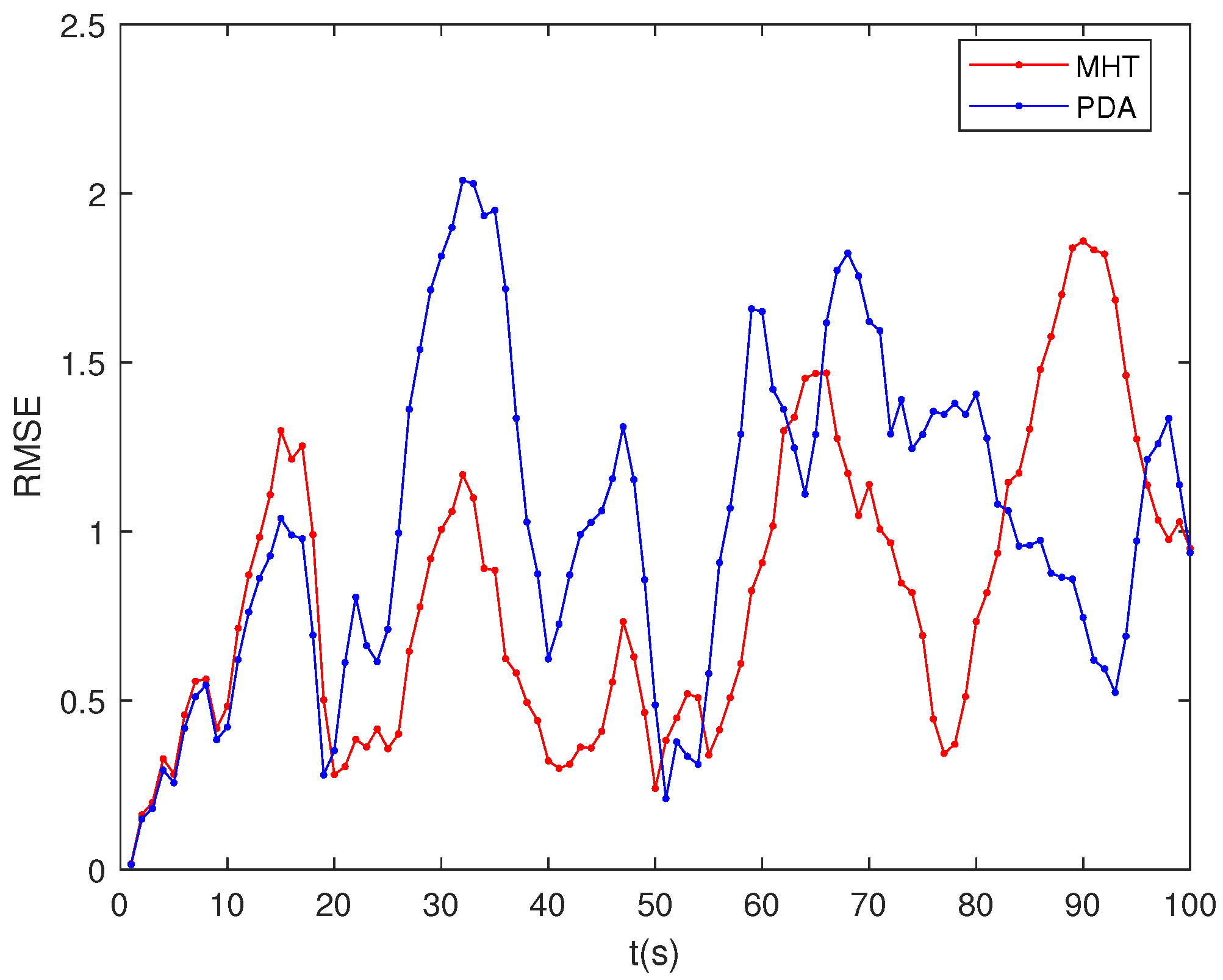 Remotesensing 16 03951 g009