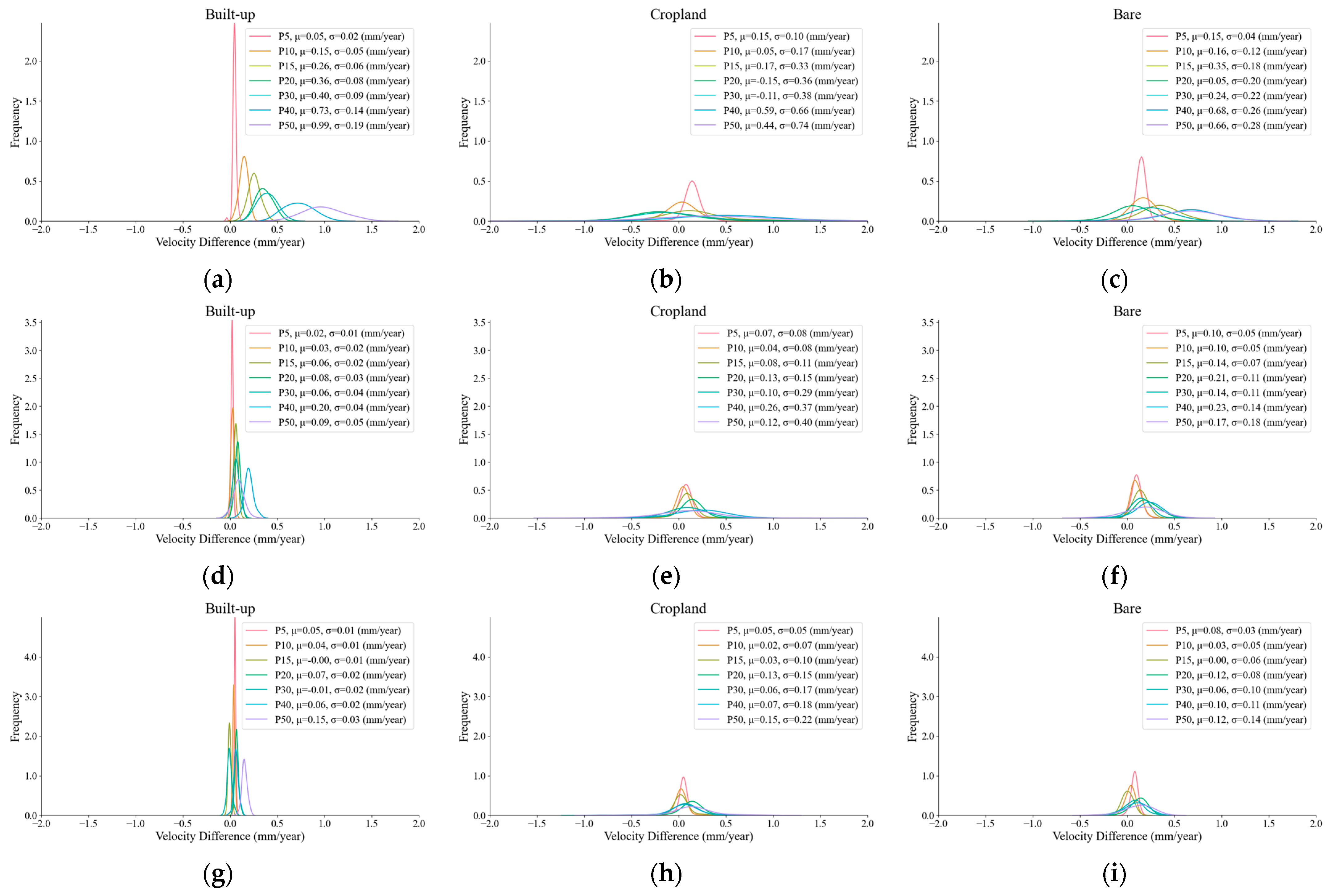 Remotesensing 16 03954 g008