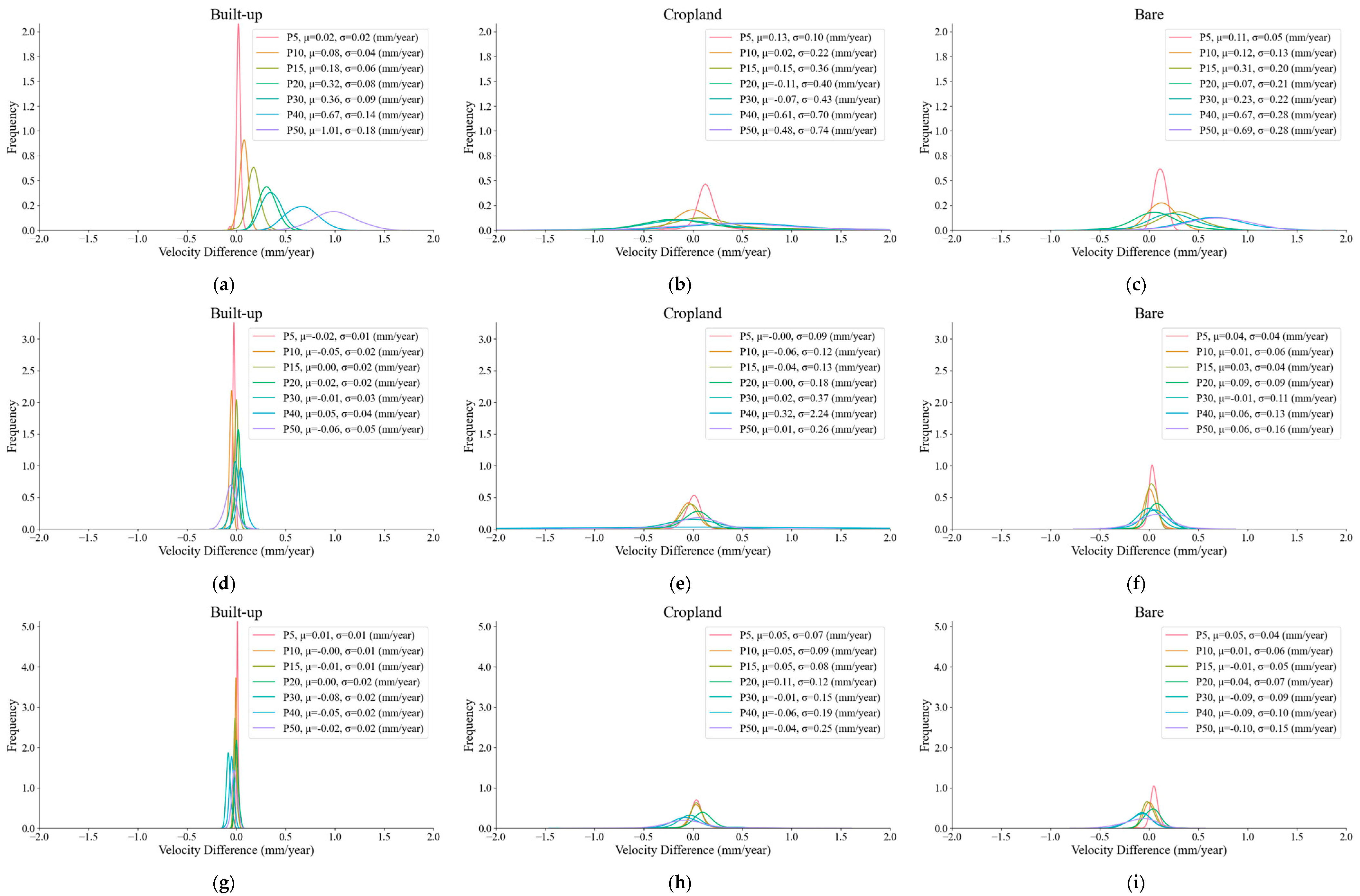 Remotesensing 16 03954 g009