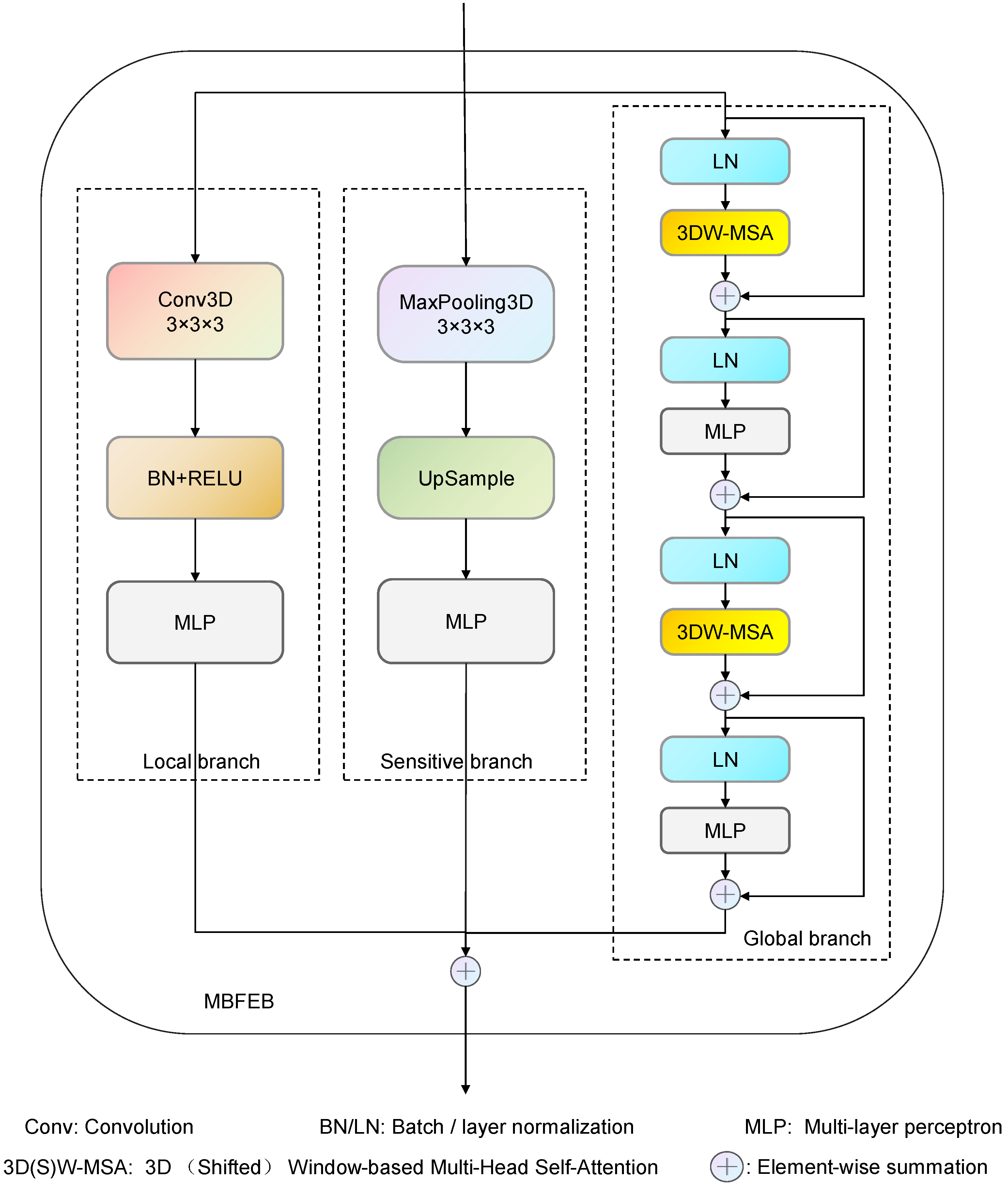 Remotesensing 16 03956 g004