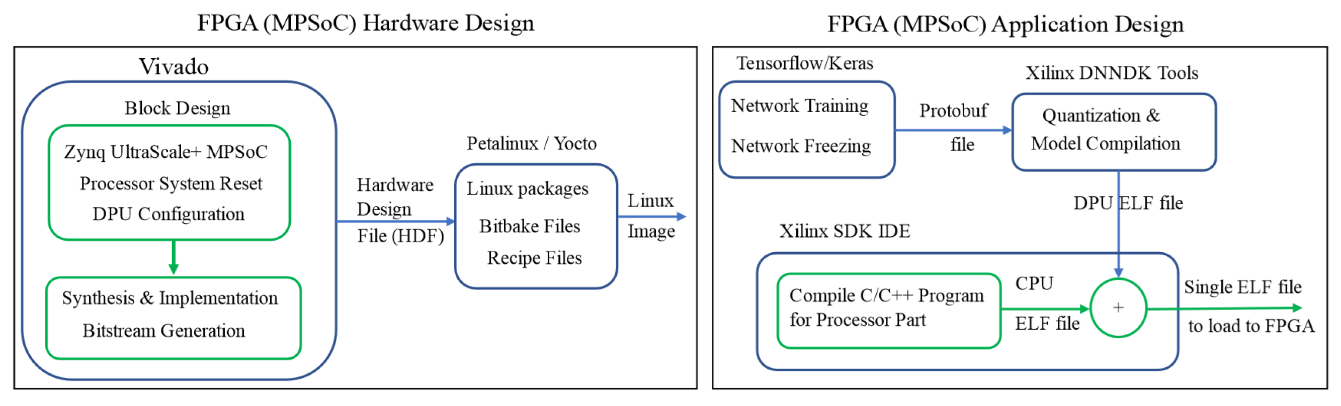 Remotesensing 16 03957 g004