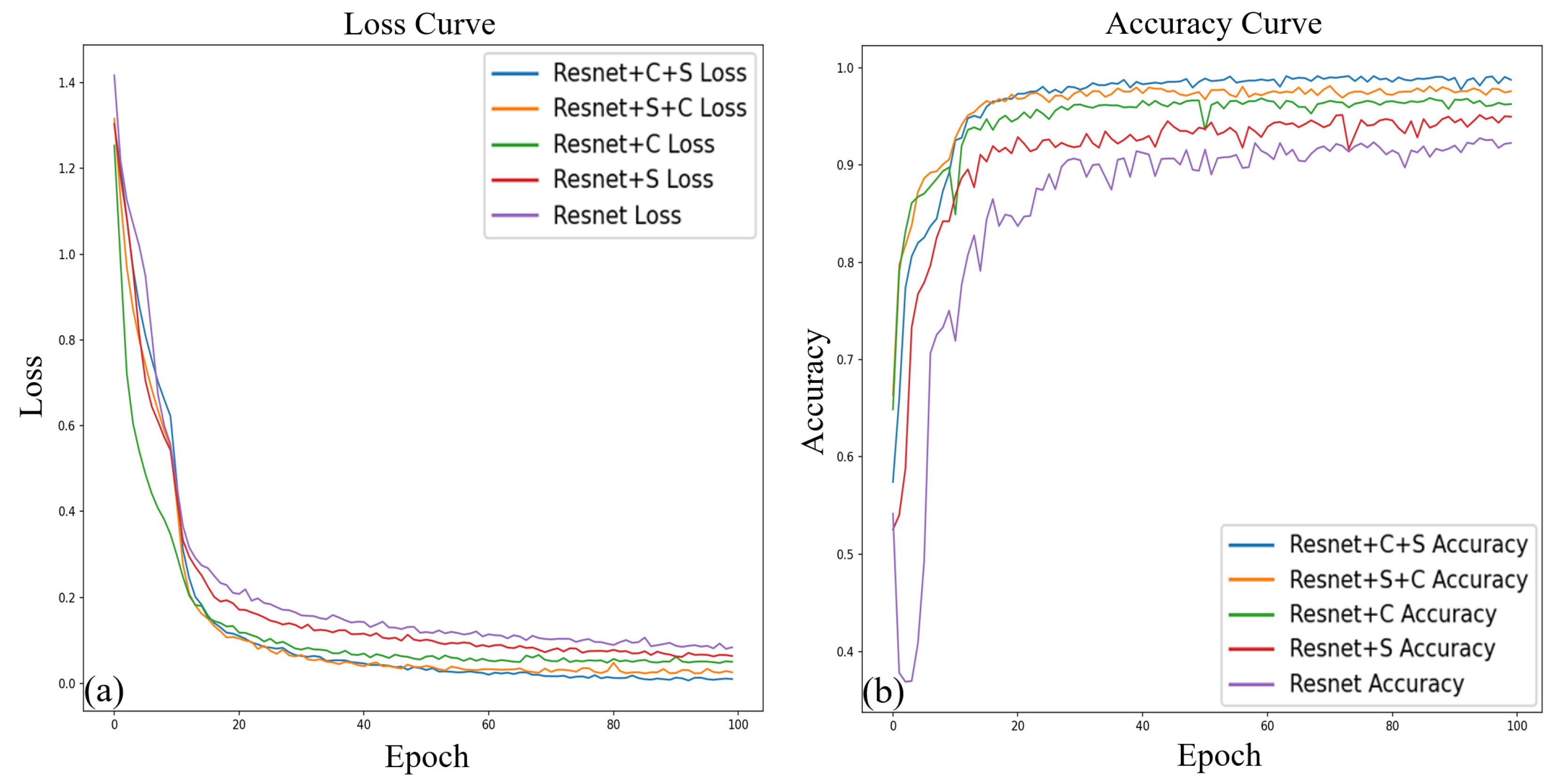 Remotesensing 16 03958 g010