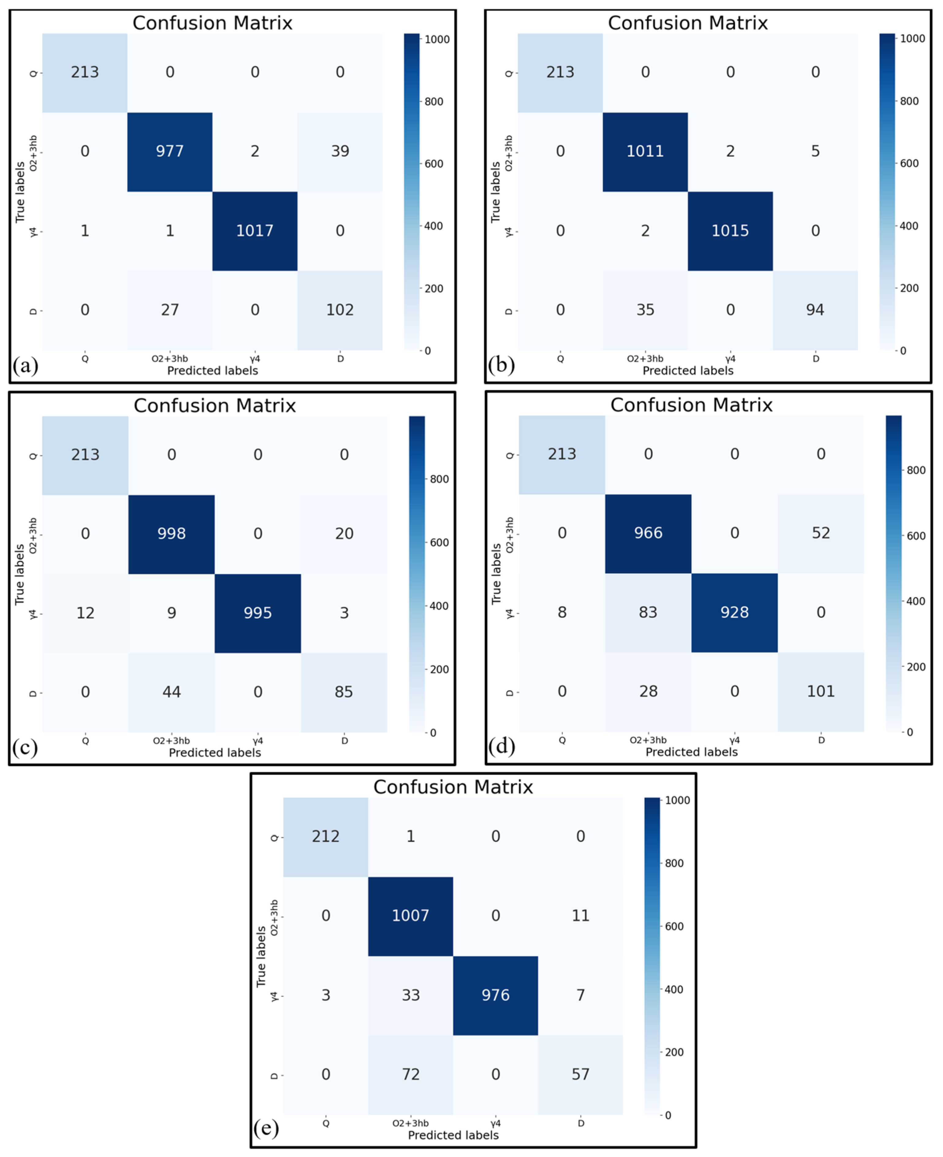 Remotesensing 16 03958 g011
