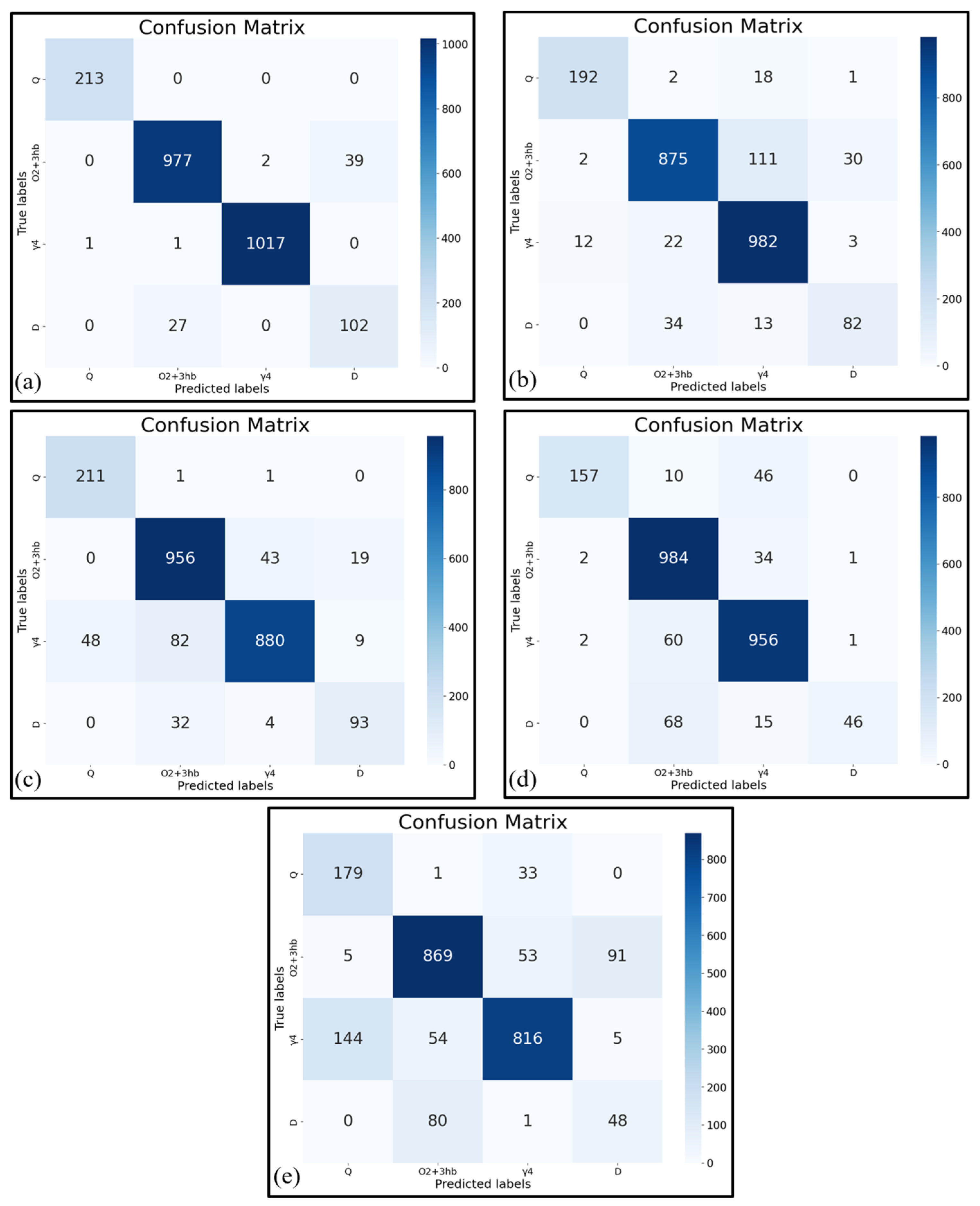 Remotesensing 16 03958 g012