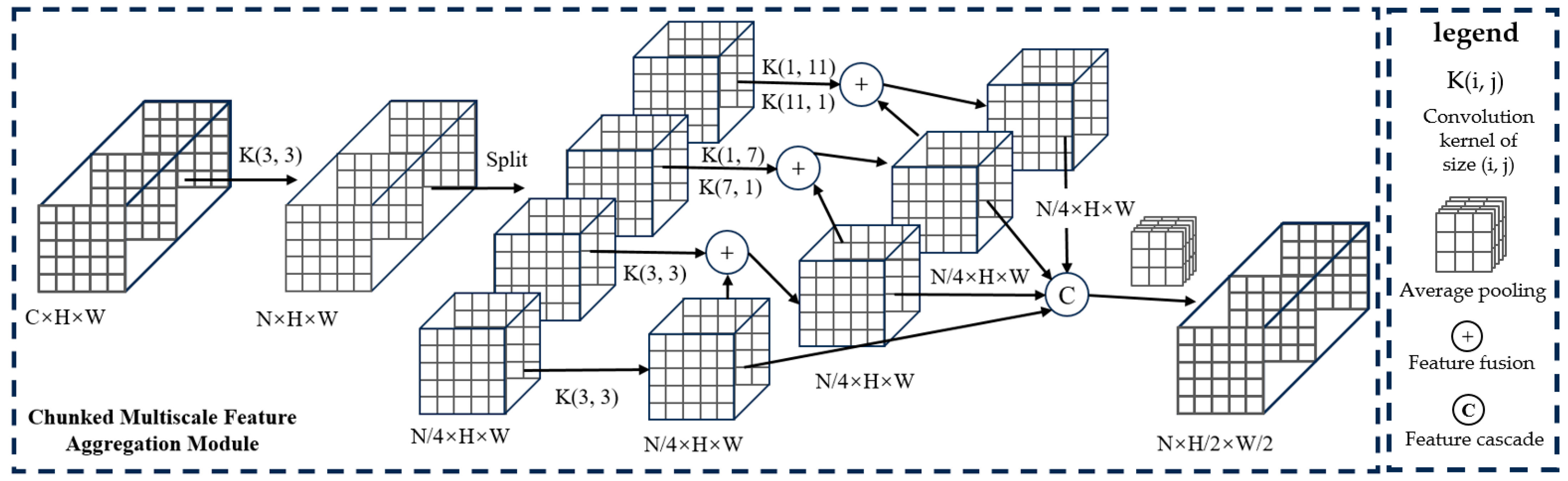 Remotesensing 16 03959 g002