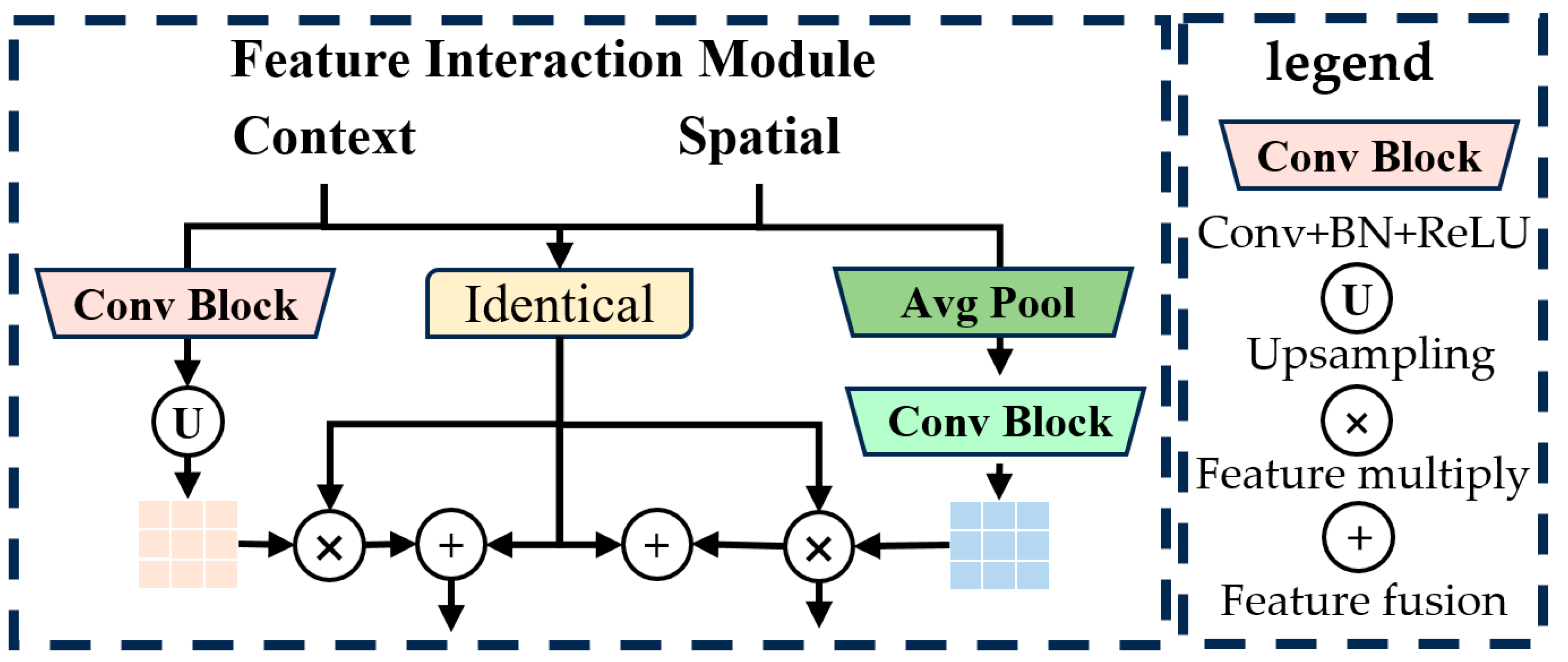 Remotesensing 16 03959 g003