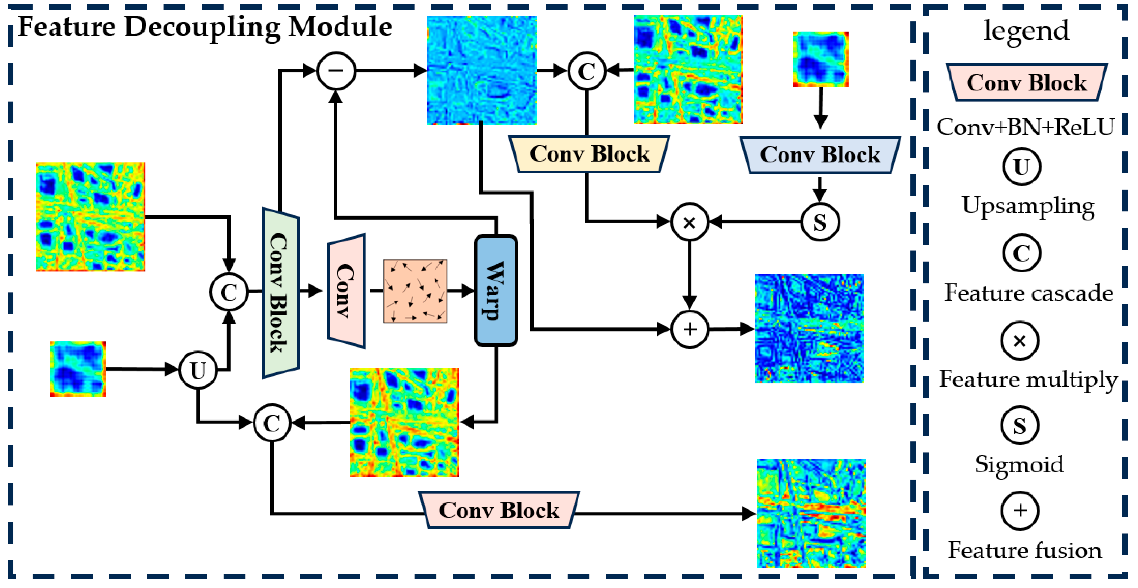 Remotesensing 16 03959 g004