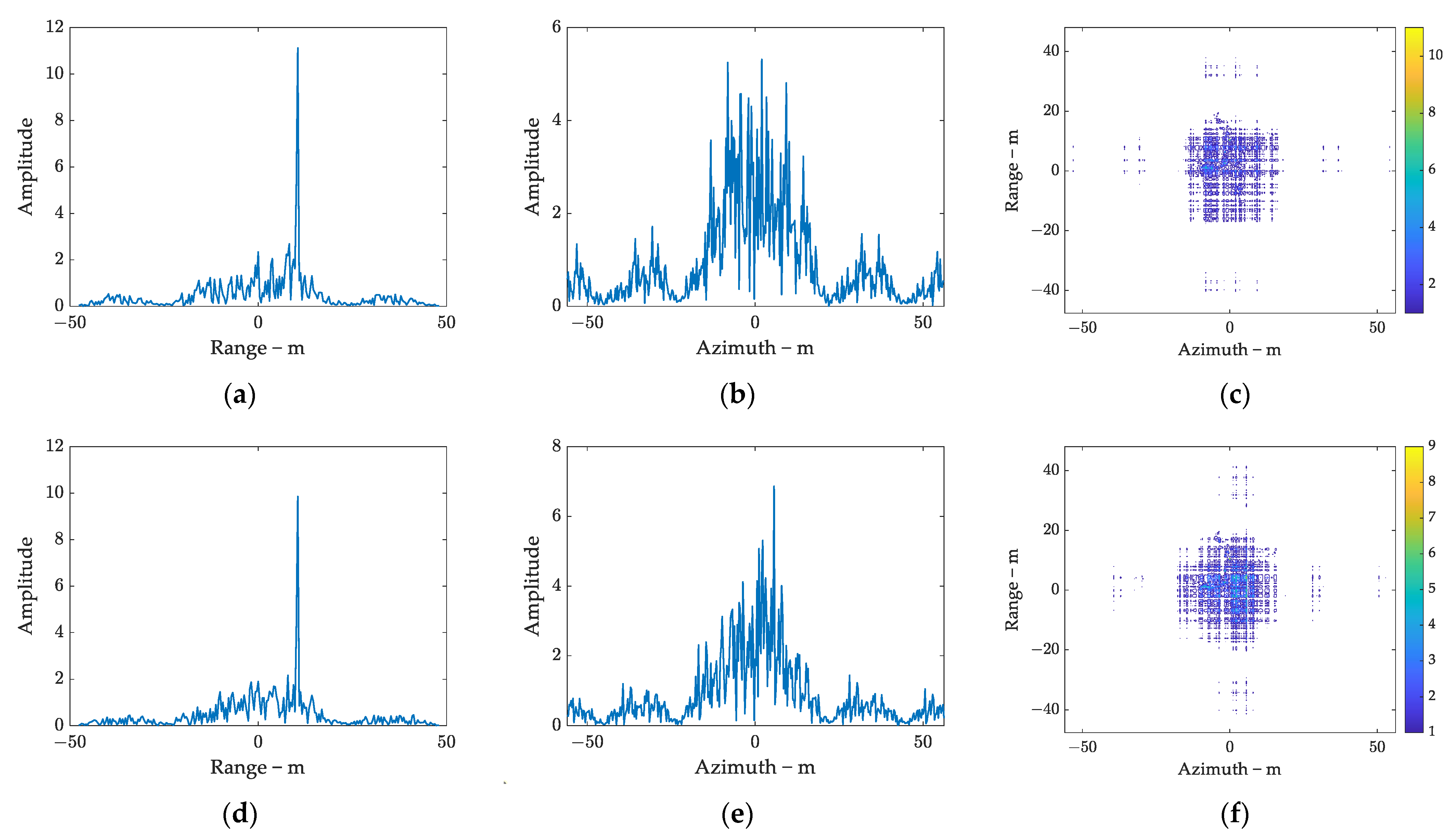 Remotesensing 16 03960 g010