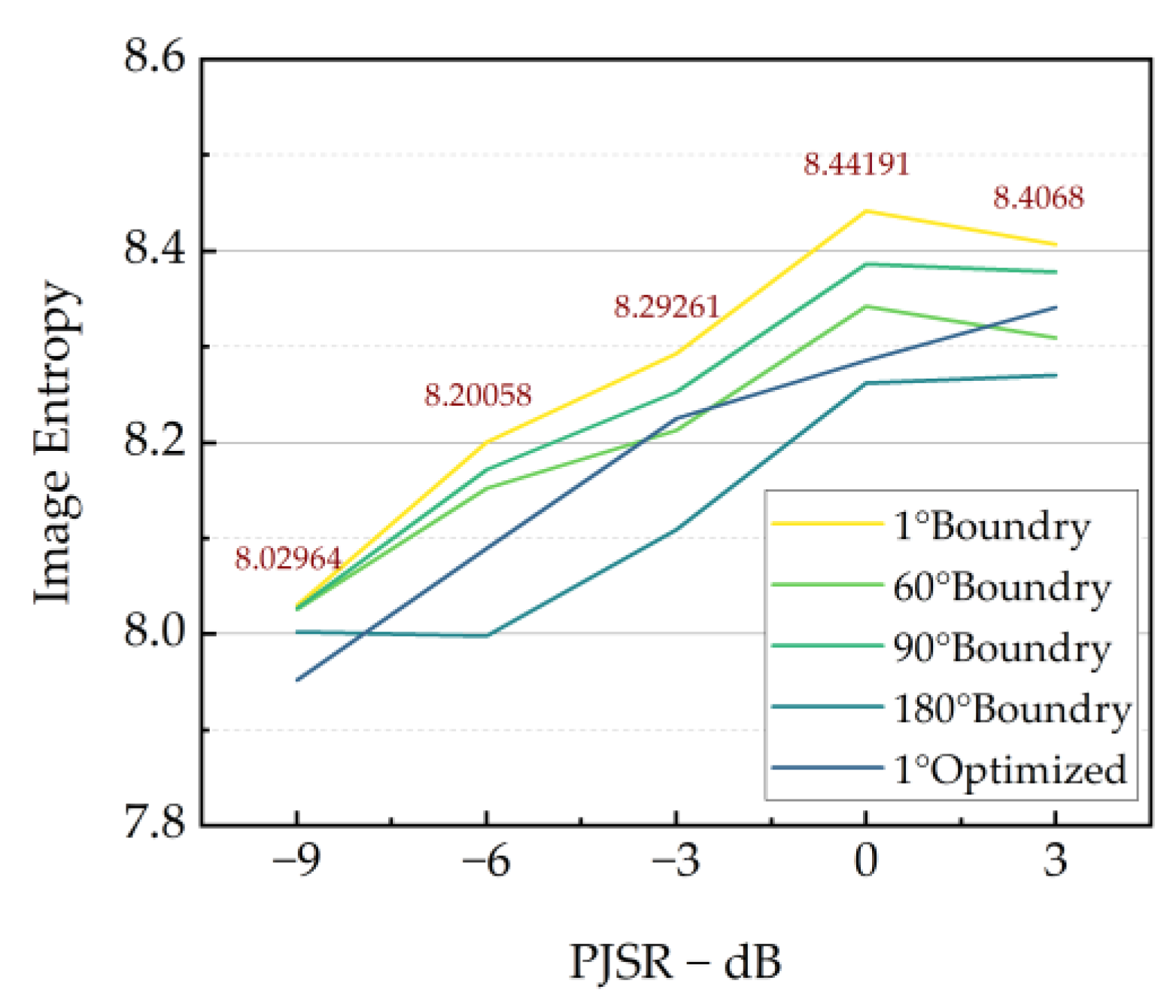 Remotesensing 16 03960 g013