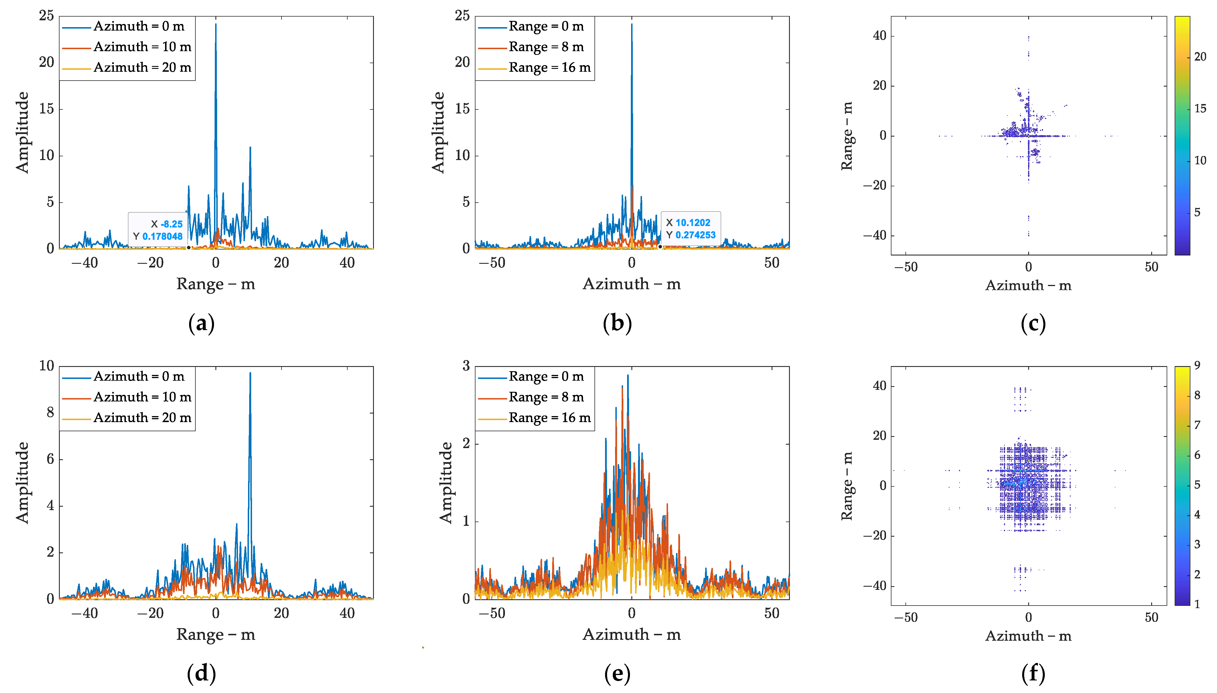 Remotesensing 16 03960 g014
