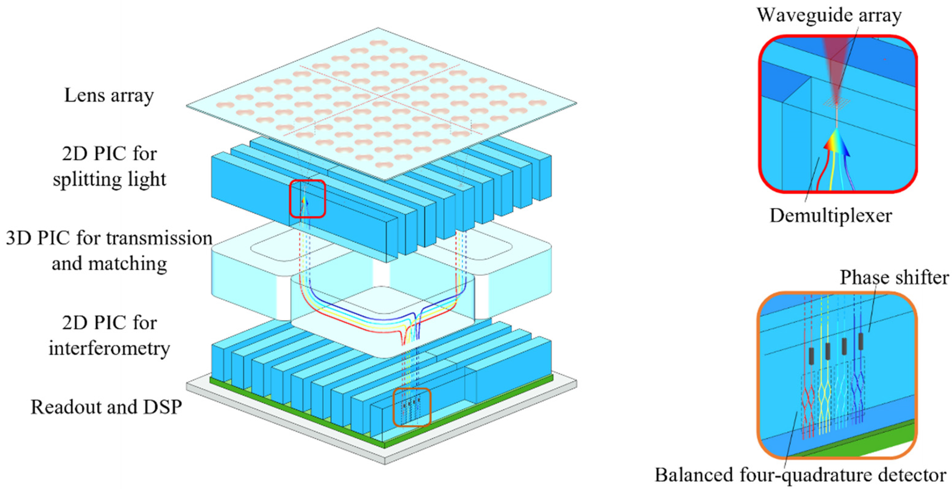 Remotesensing 16 03962 g001