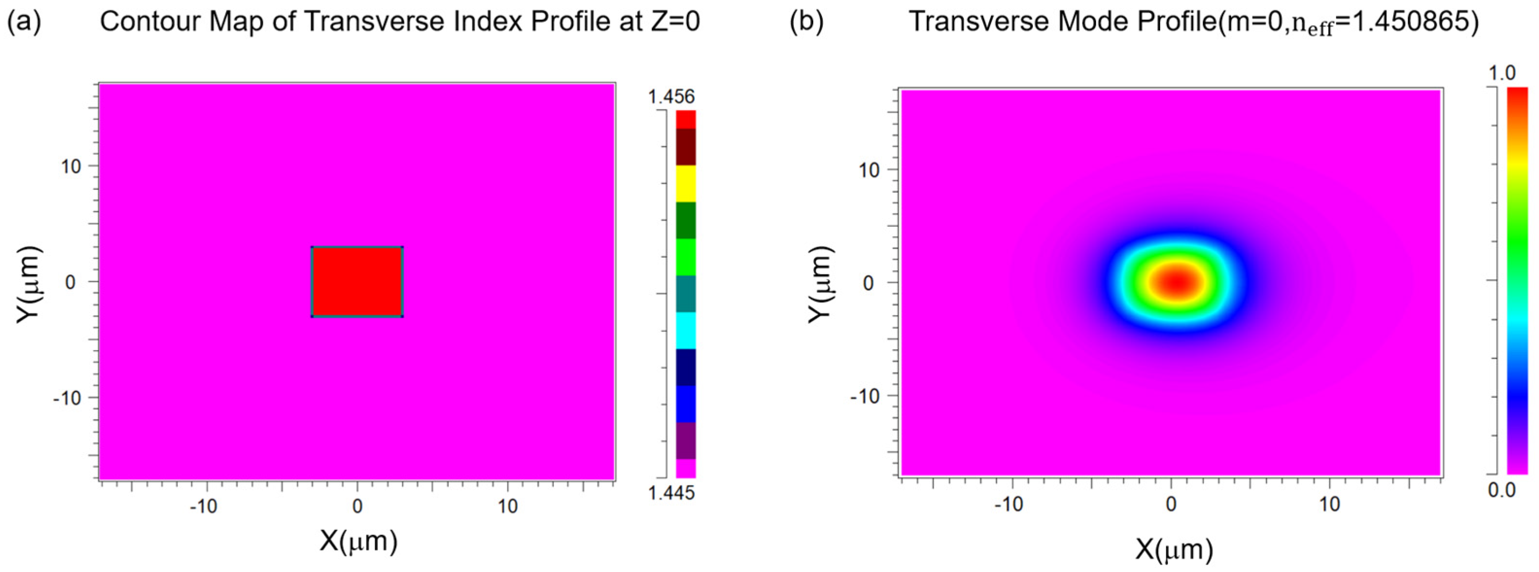 Remotesensing 16 03962 g005