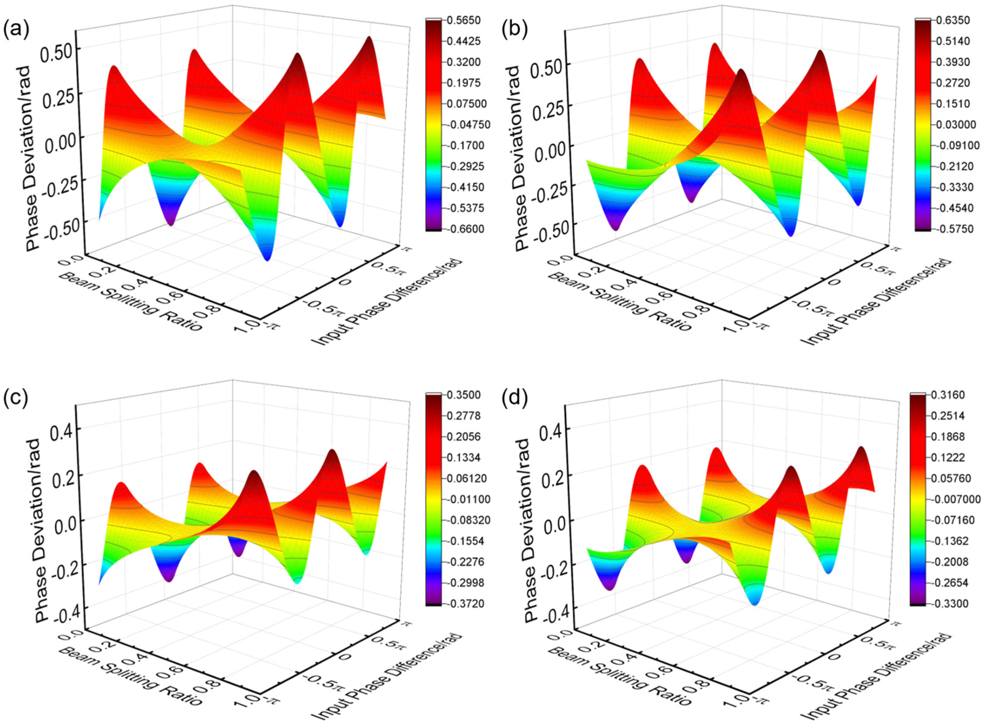 Remotesensing 16 03962 g006