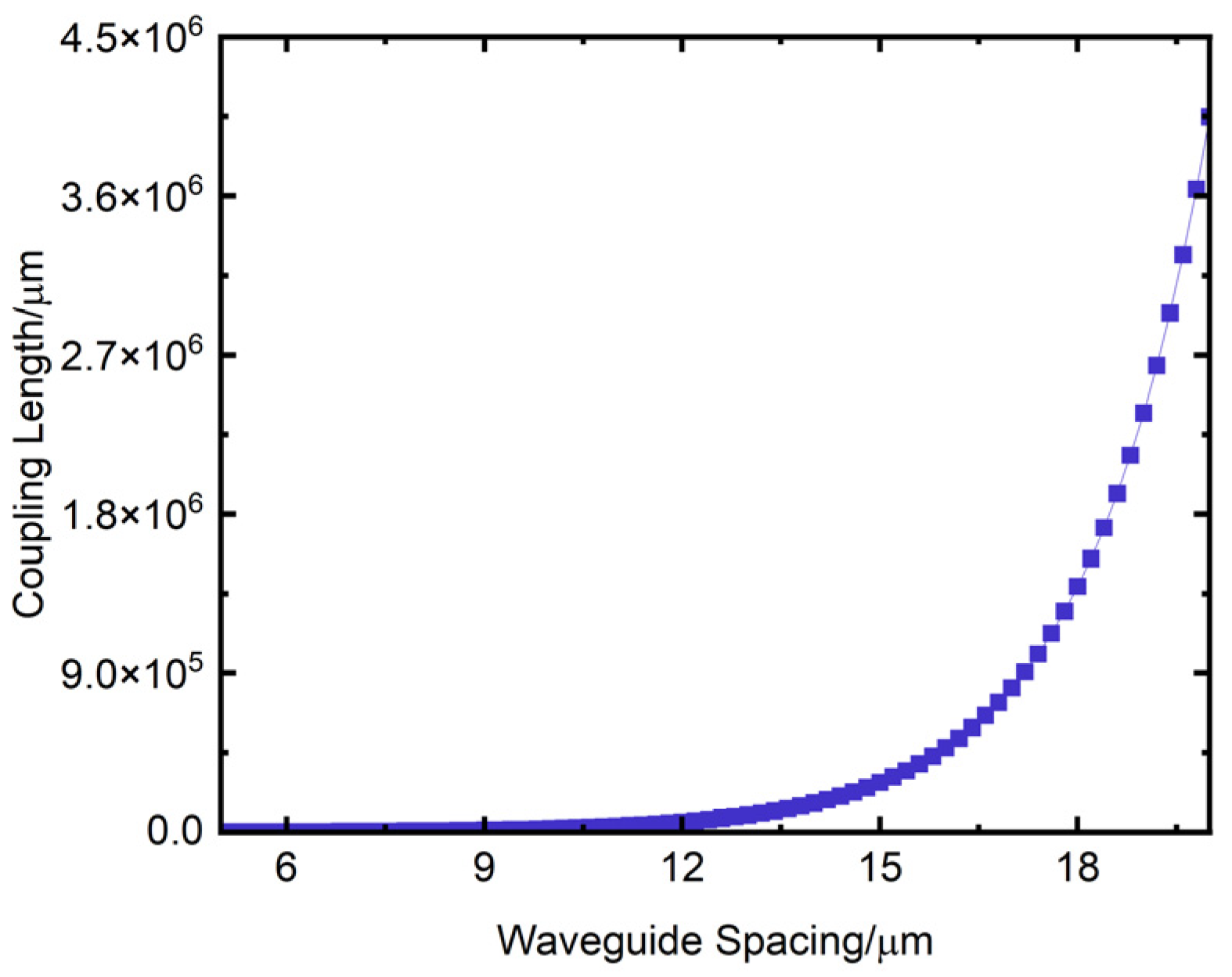 Remotesensing 16 03962 g007