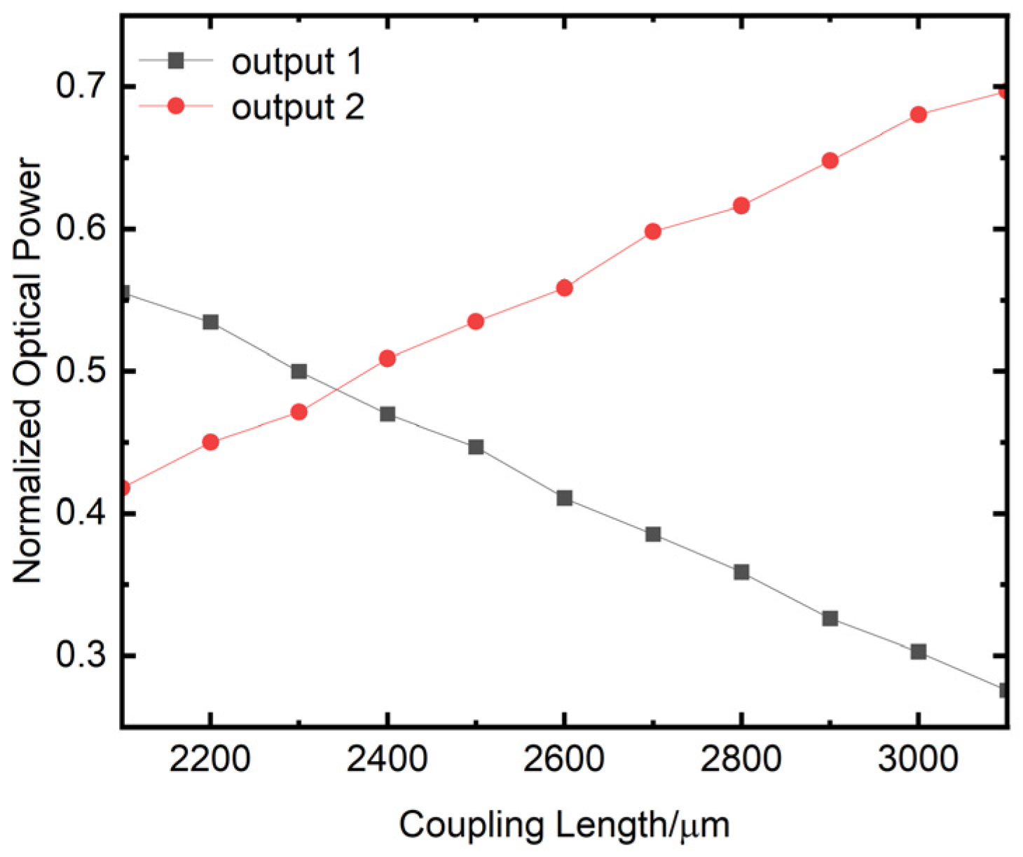 Remotesensing 16 03962 g014