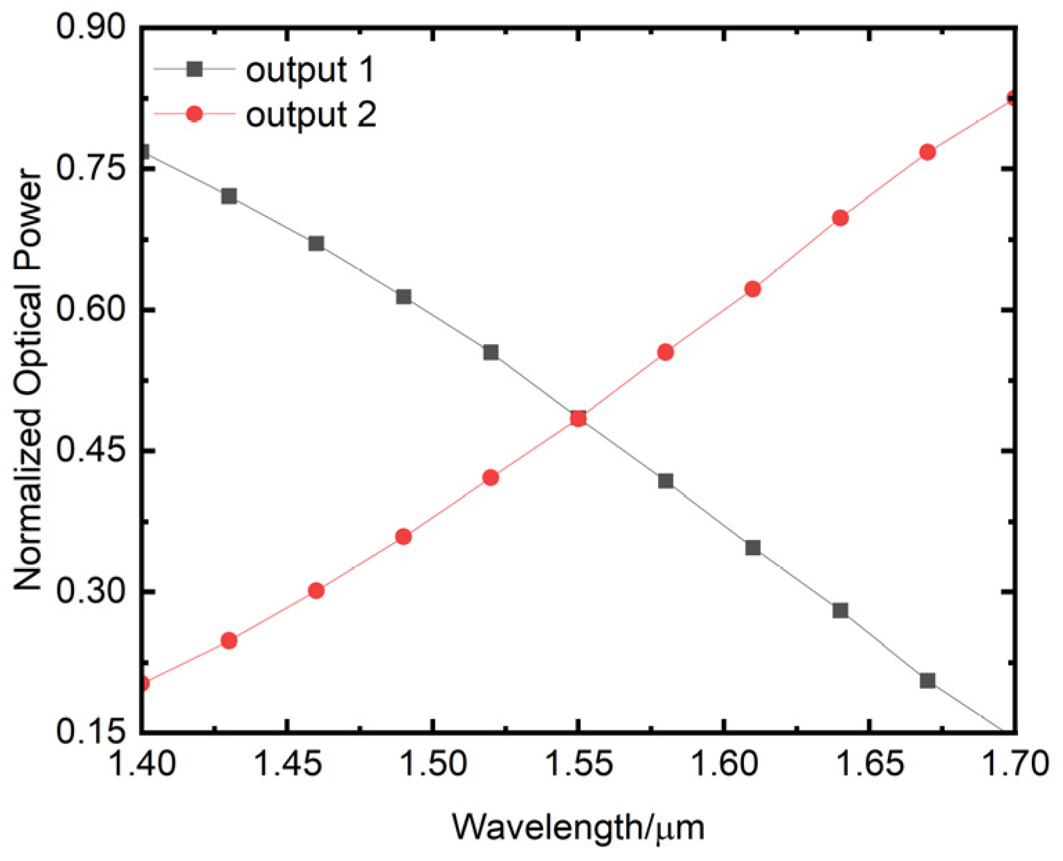 Remotesensing 16 03962 g016